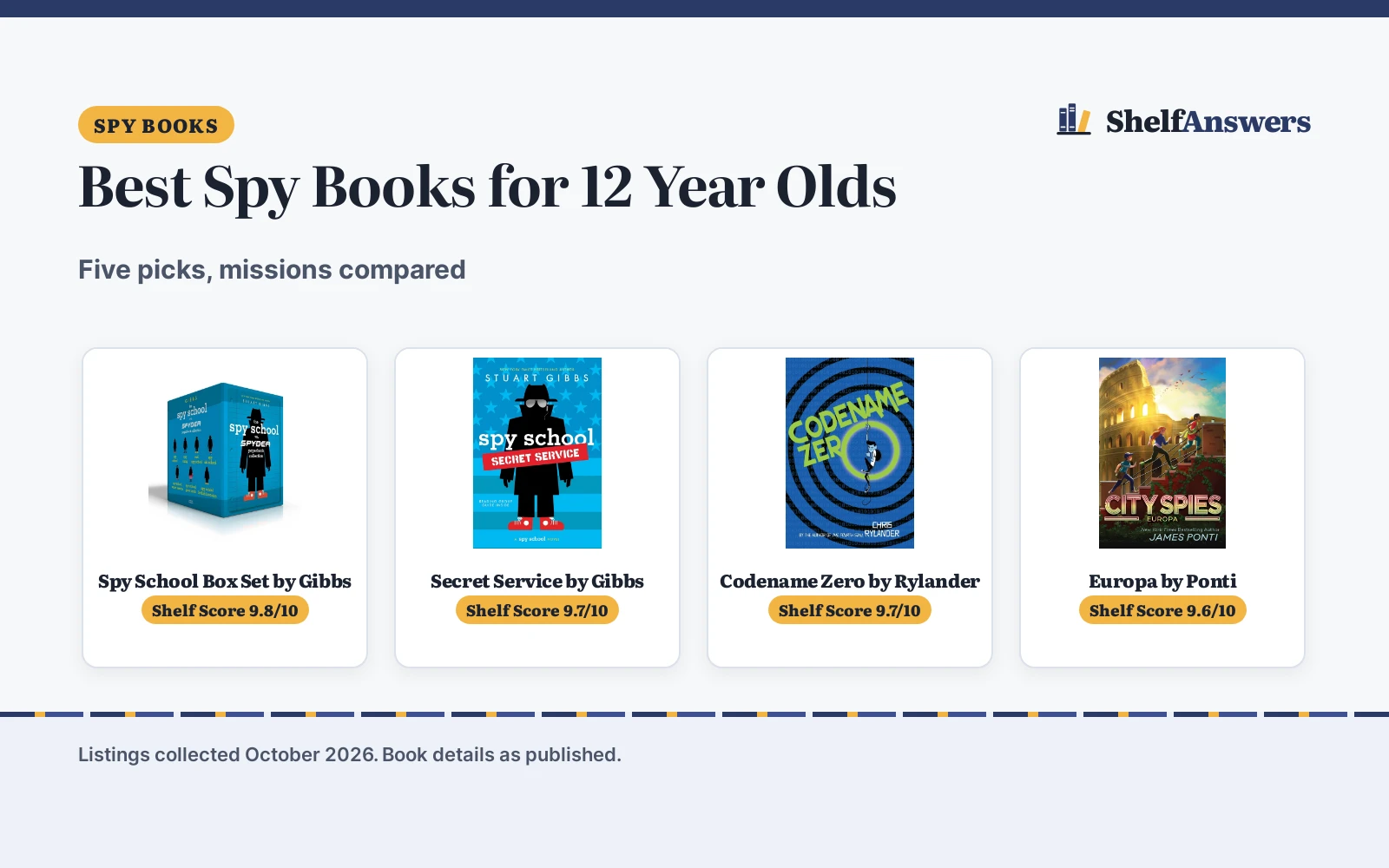 Best Spy Books for 12 Year Olds (2026): 5 Books Compared
