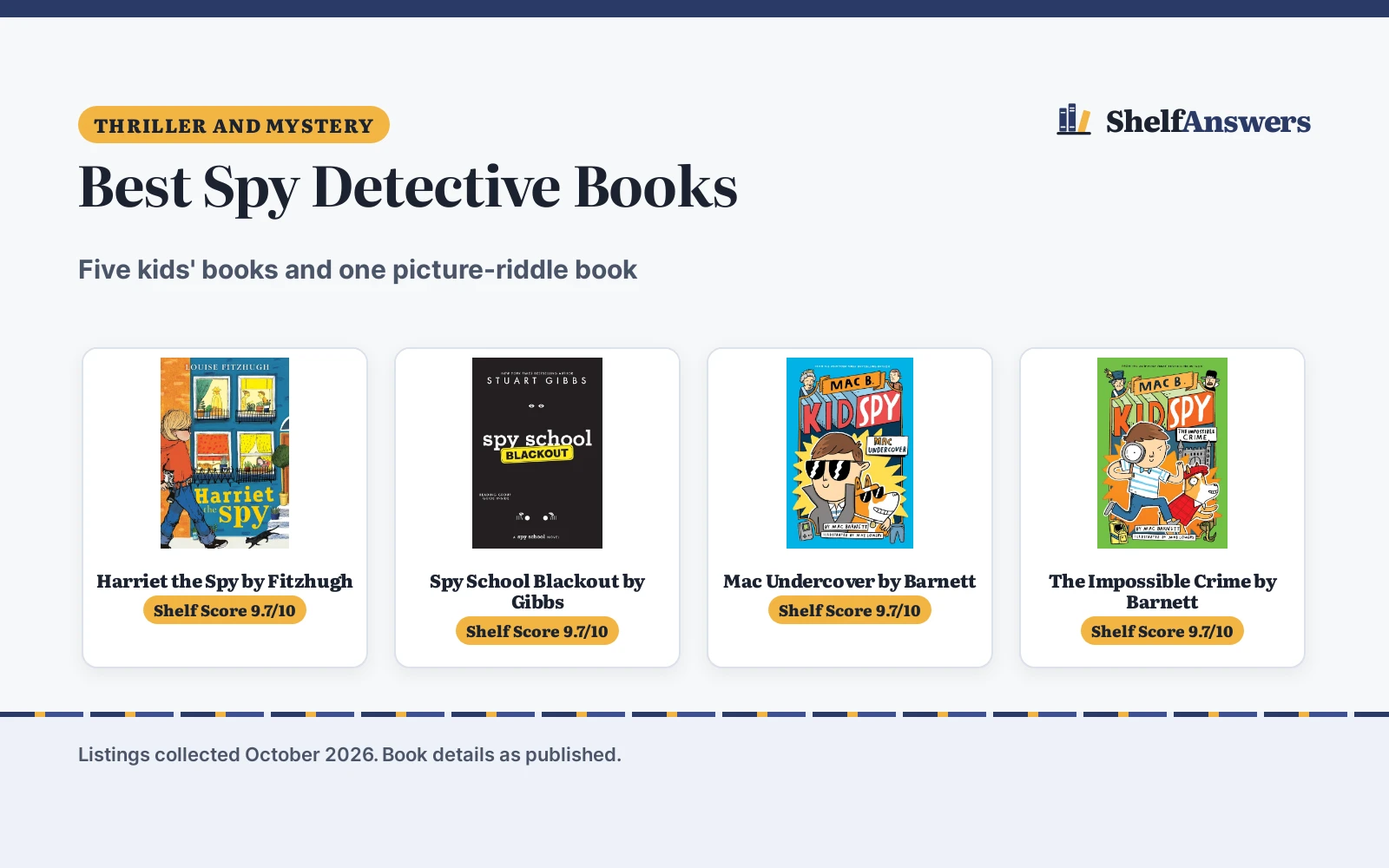 Best Spy Detective Books (2026): 5 Picks Compared
