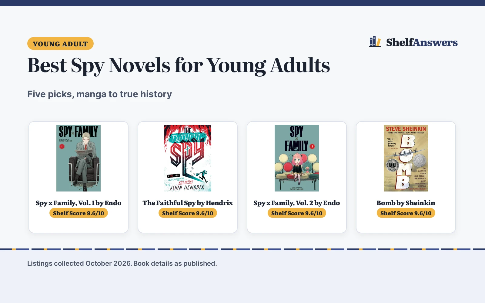 Best Spy Novels for Young Adults (2026): 5 Picks Compared