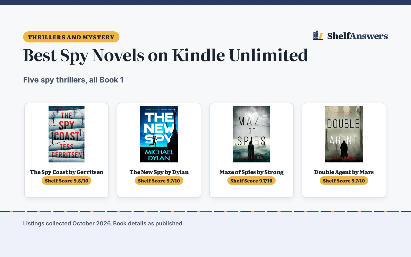 Best Spy Novels on Kindle Unlimited (2026): 5 Picks