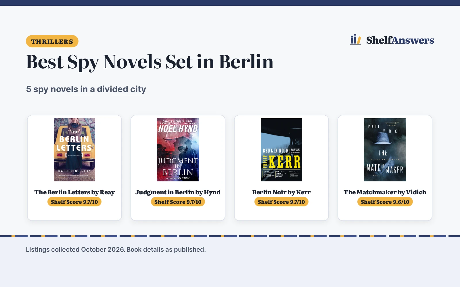 Best Spy Novels Set in Berlin (2026): 5 Compared