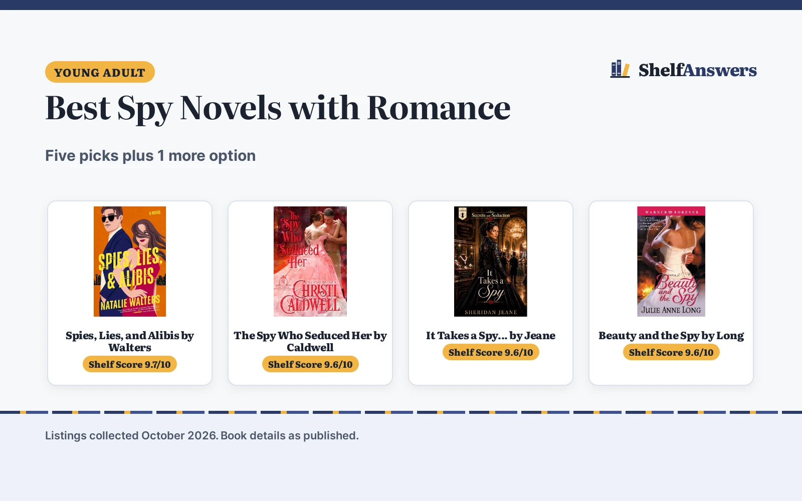Best Spy Novels with Romance (2026): Love Under Cover