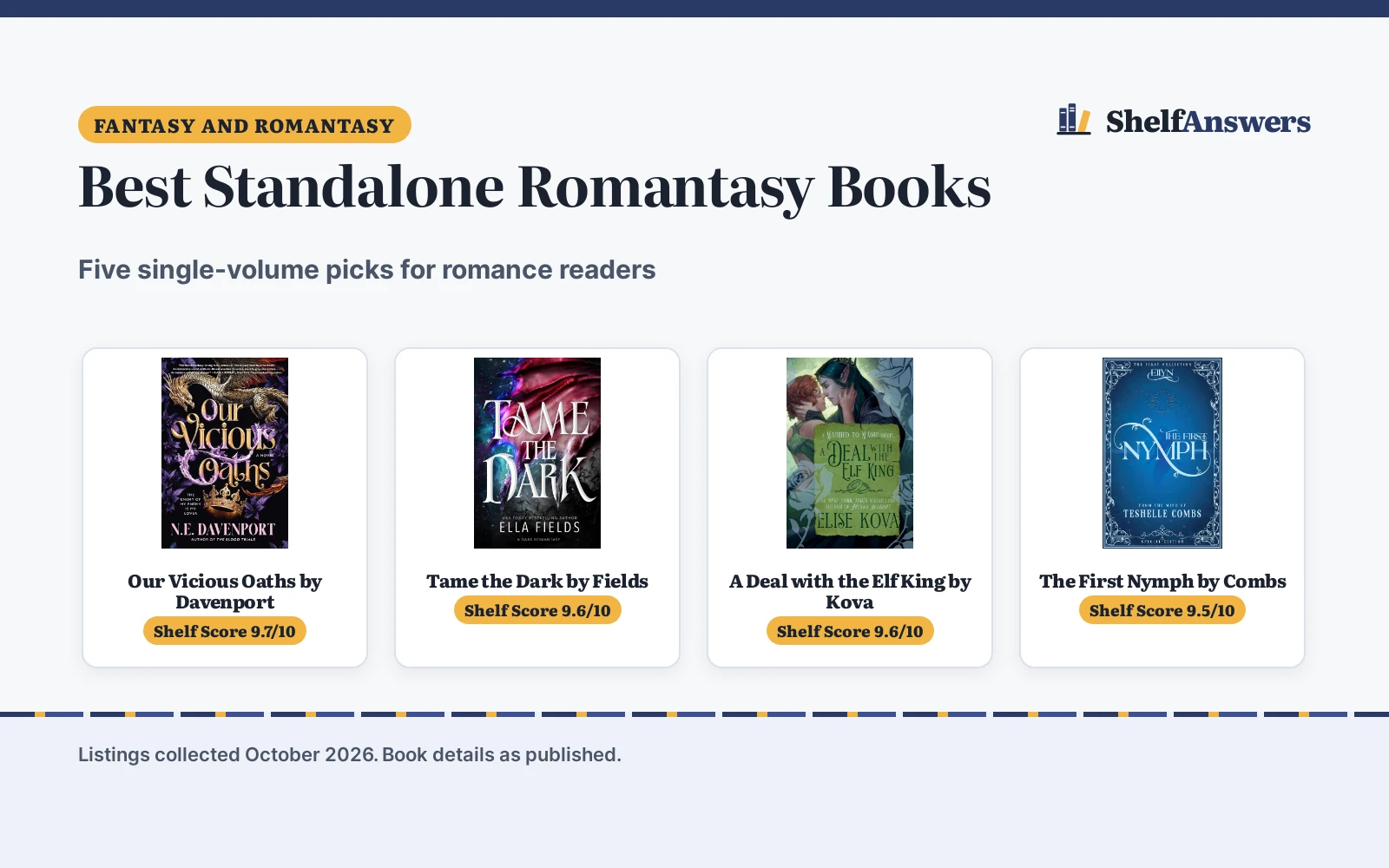 Best Standalone Romantasy Books (2026): 5 Picks Compared