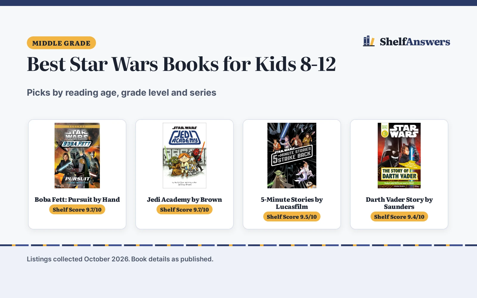 Best Star Wars Book for Kids 8-12 (2026): 5 Picks Compared