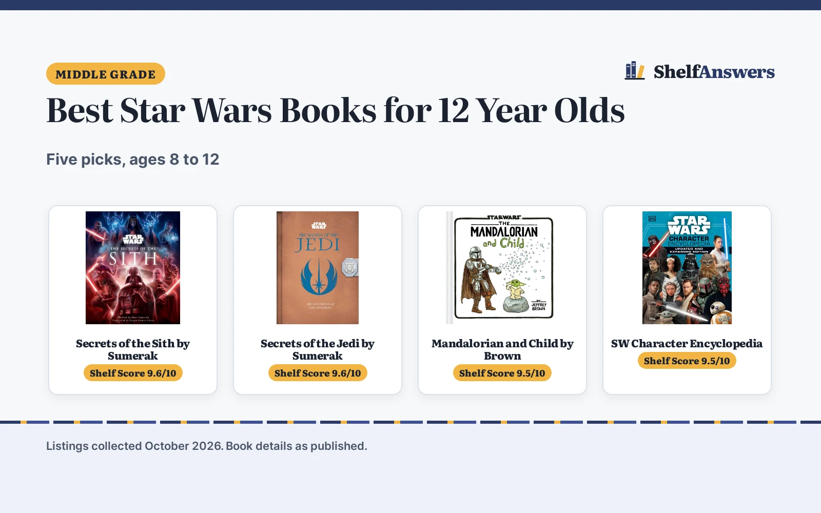 Best Star Wars Books for 12 Year Olds (2026): 5 Picks Compared
