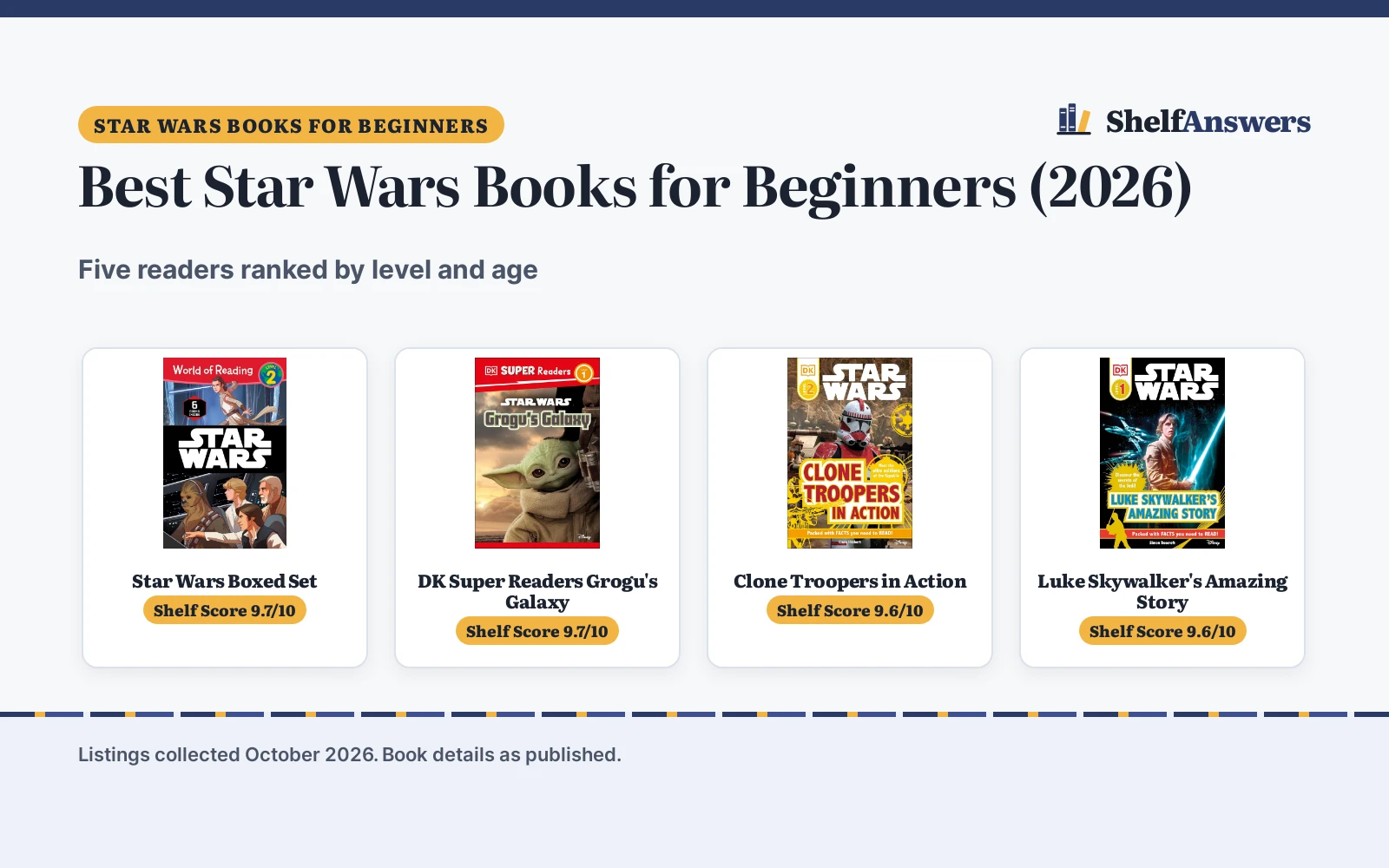 Best Star Wars Books for Beginners (2026)