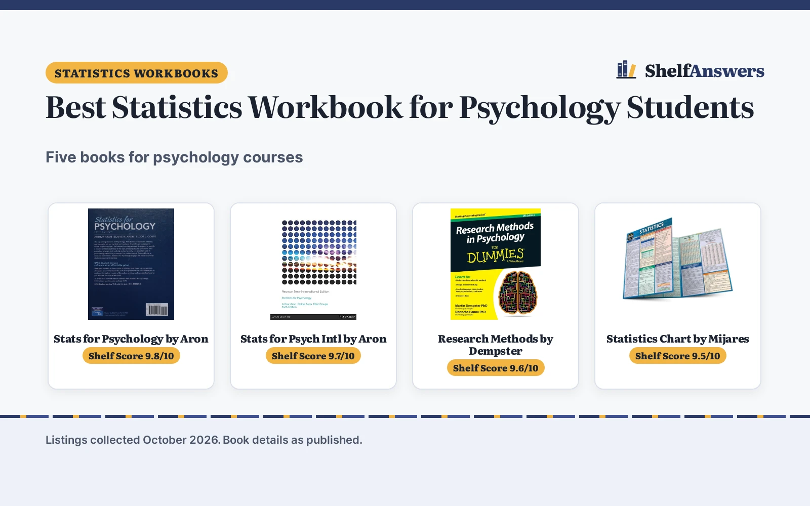Best Statistics Workbook for Psychology Students (2026)