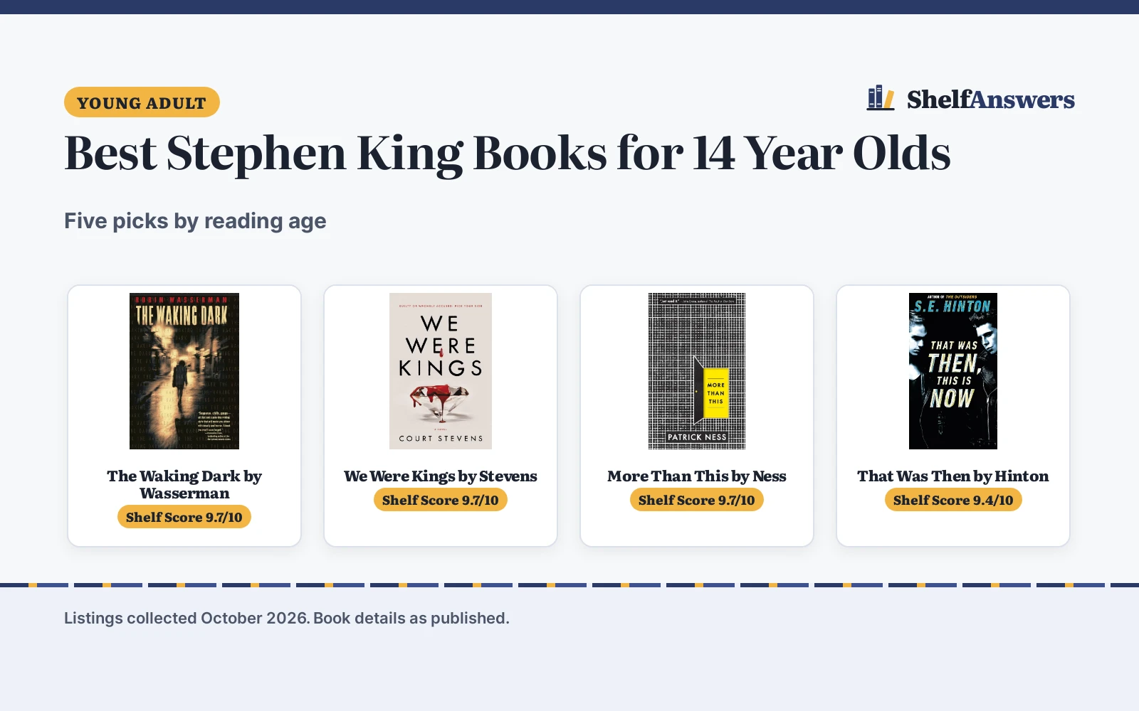 Best Stephen King Books for 14 Year Olds (2026): 5 Picks Compared
