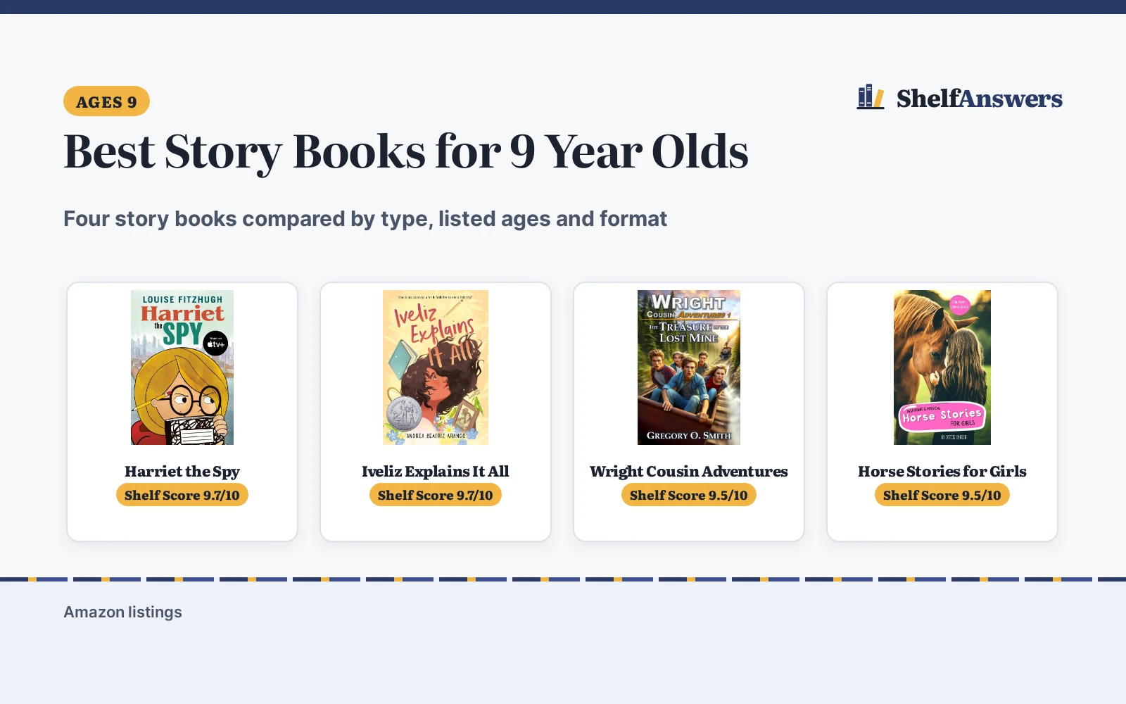 Best Story Books for 9 Year Olds (2026): 4 Compared