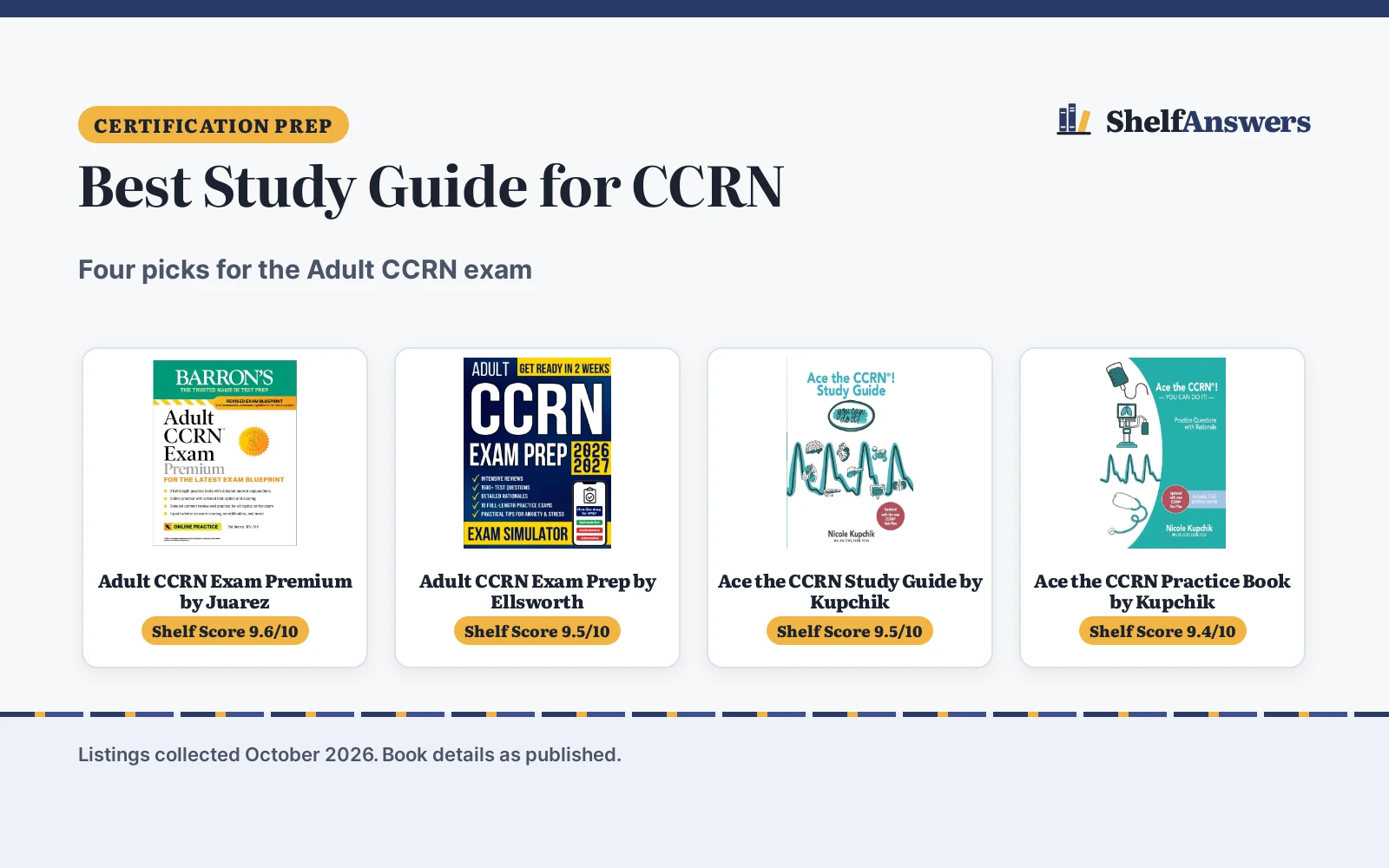Best Study Guide for CCRN (2026): 4 Picks Compared