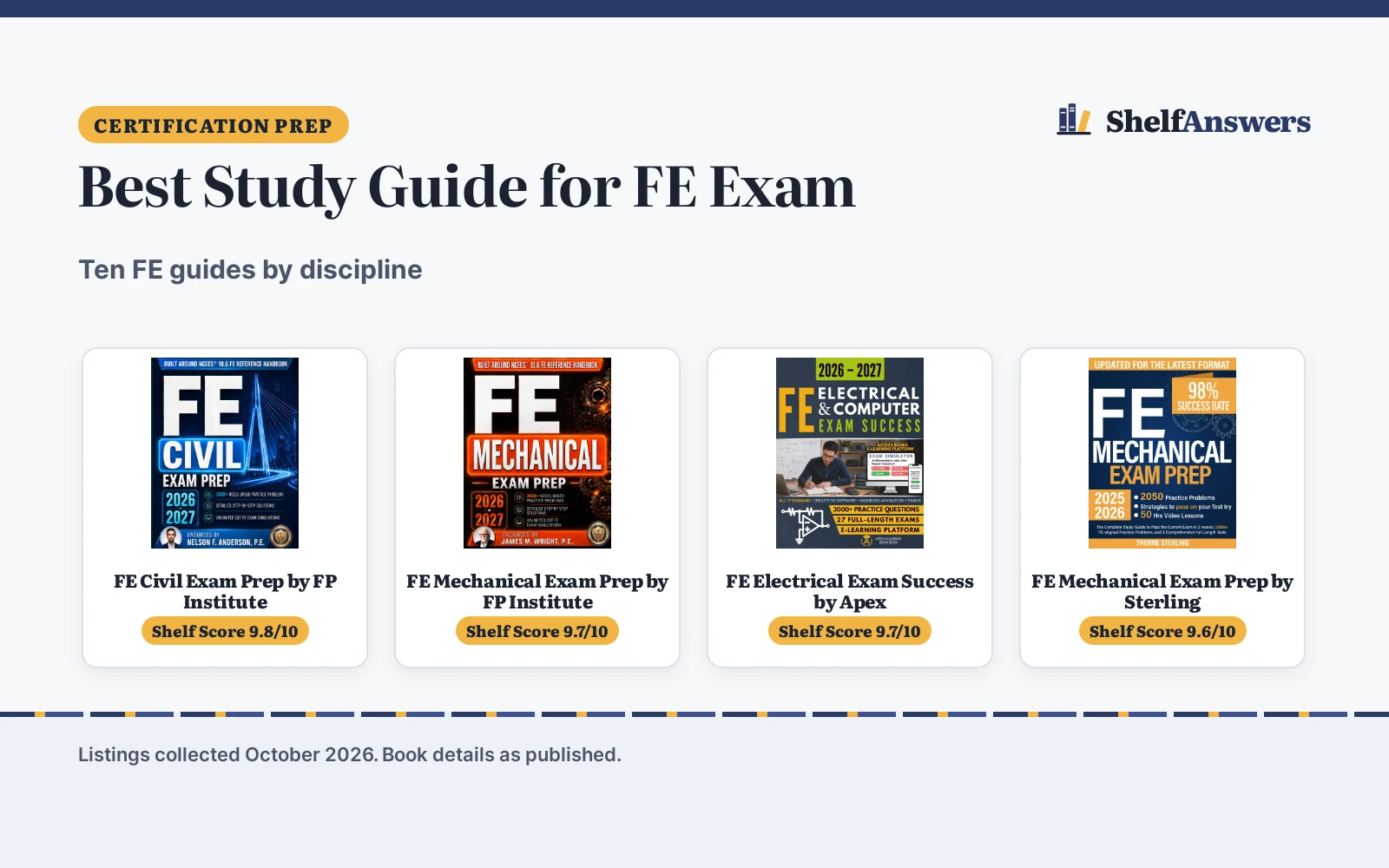 Best Study Guide for FE Exam (2026): 10 Guides Compared