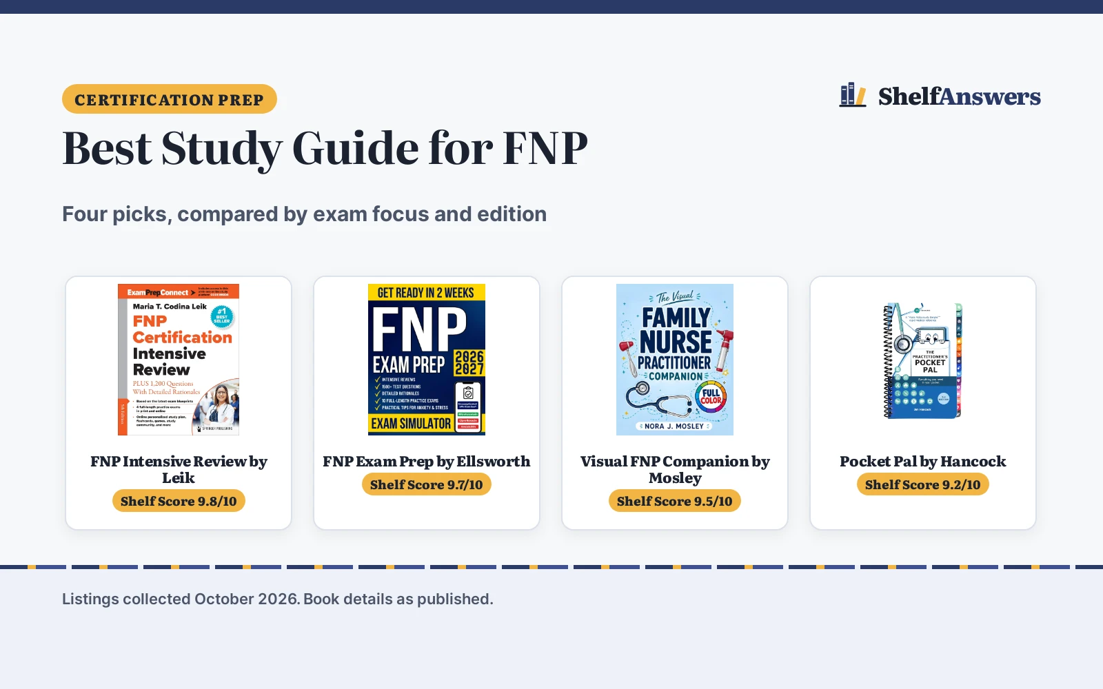 Best Study Guide for FNP (2026): 4 Picks Compared