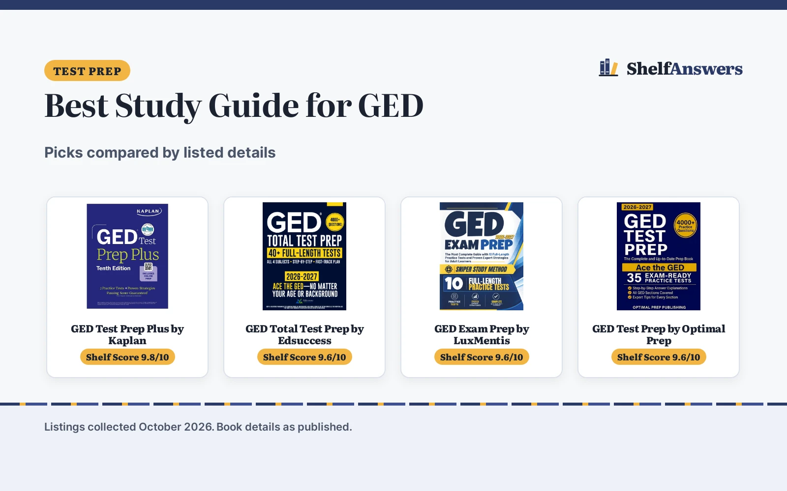 Best Study Guide for GED (2026): 5 Picks Compared