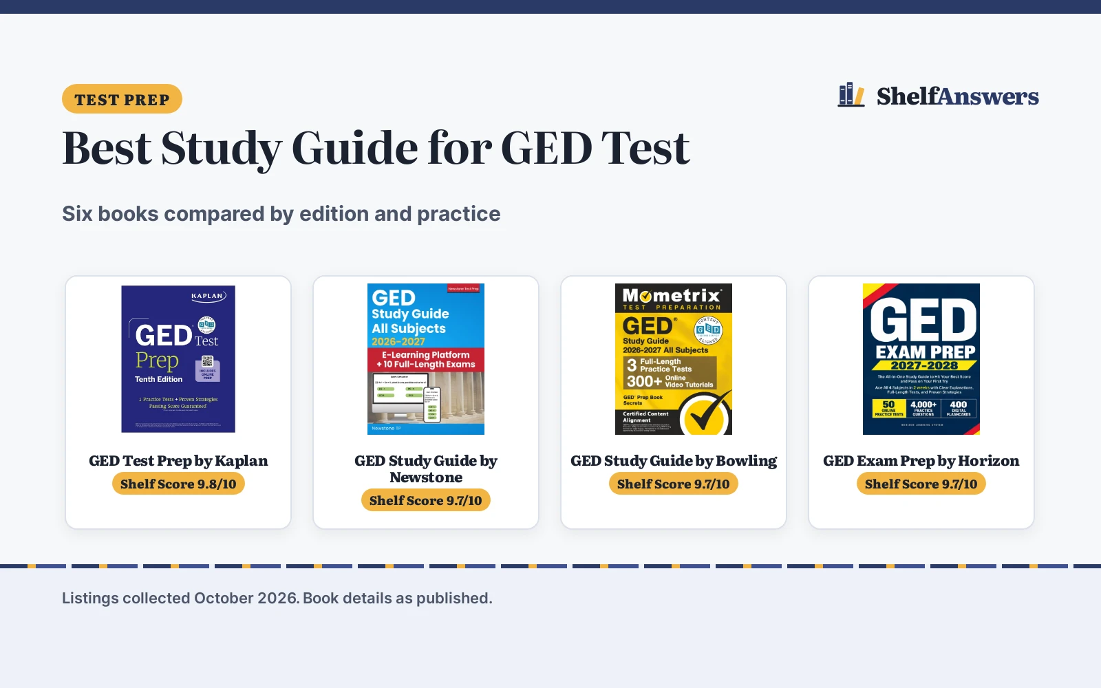 Best Study Guide for GED Test (2026): 6 Books Compared