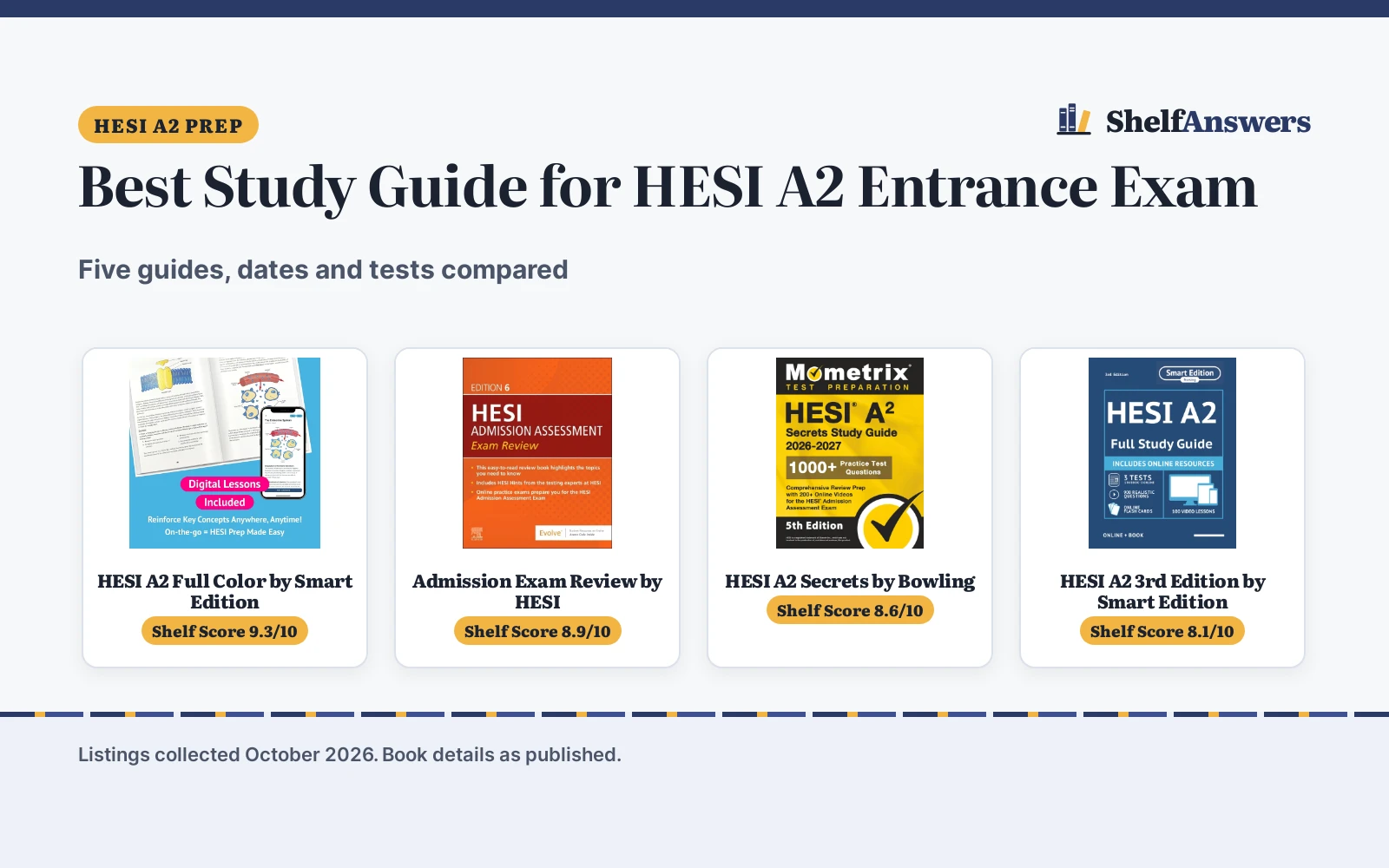 Best Study Guide for HESI A2 Entrance Exam (2026): 5 Books Compared