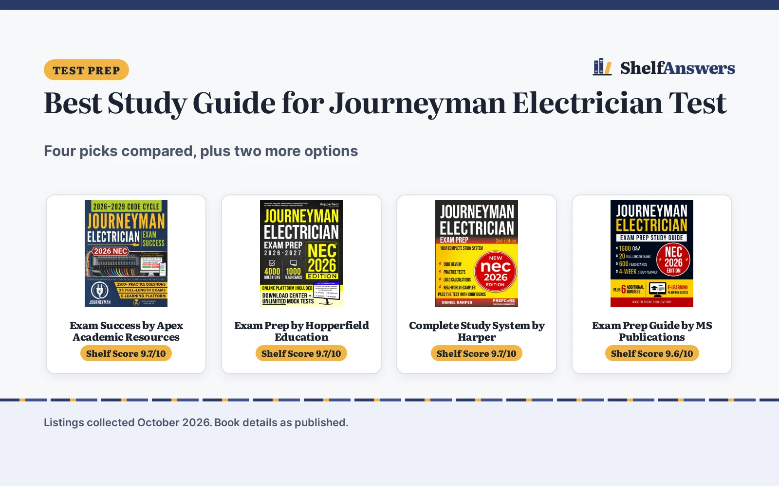 Best Study Guide for Journeyman Electrician Test (2026)