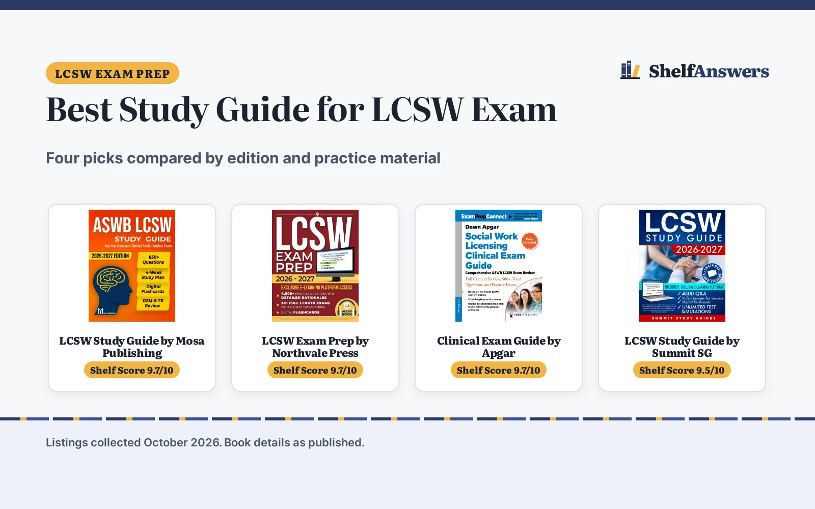 Best Study Guide for LCSW Exam (2026): 4 Picks Compared