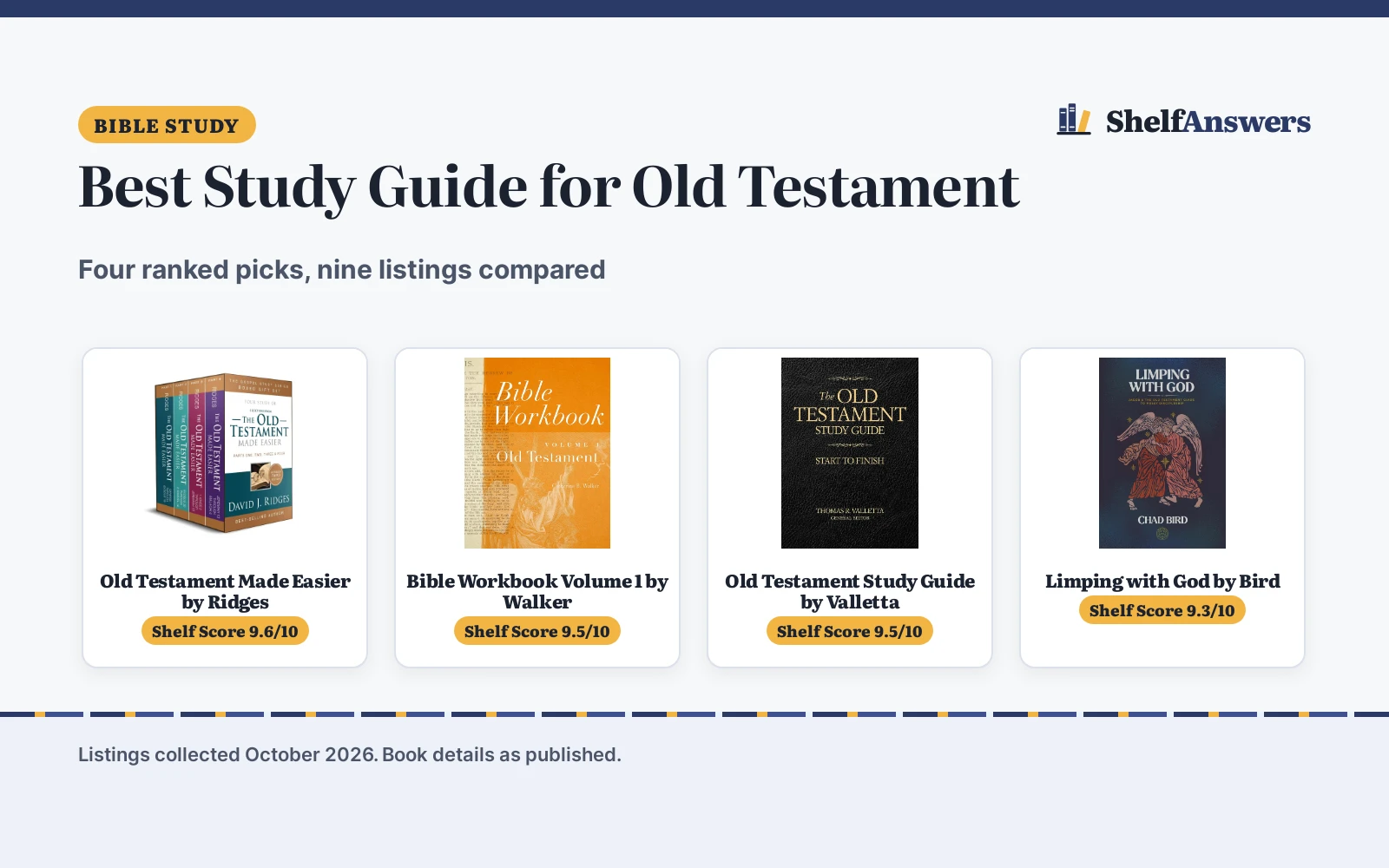 Best Study Guide for Old Testament (2026): 4 Picks Compared