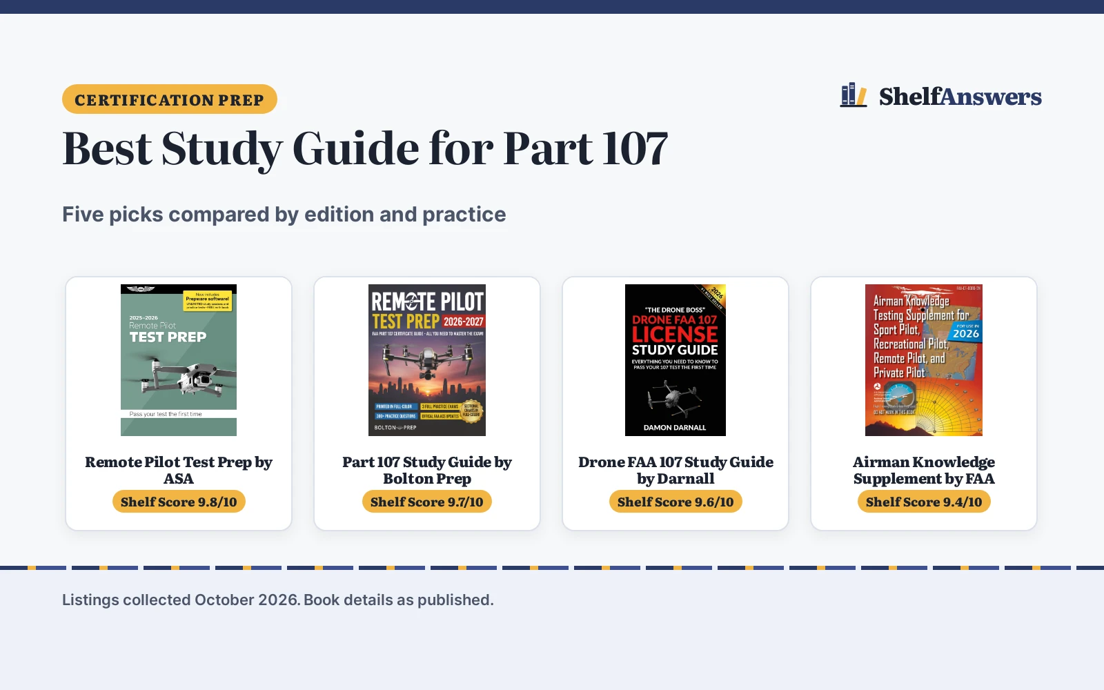 Best Study Guide for Part 107 (2026): 5 Picks Compared