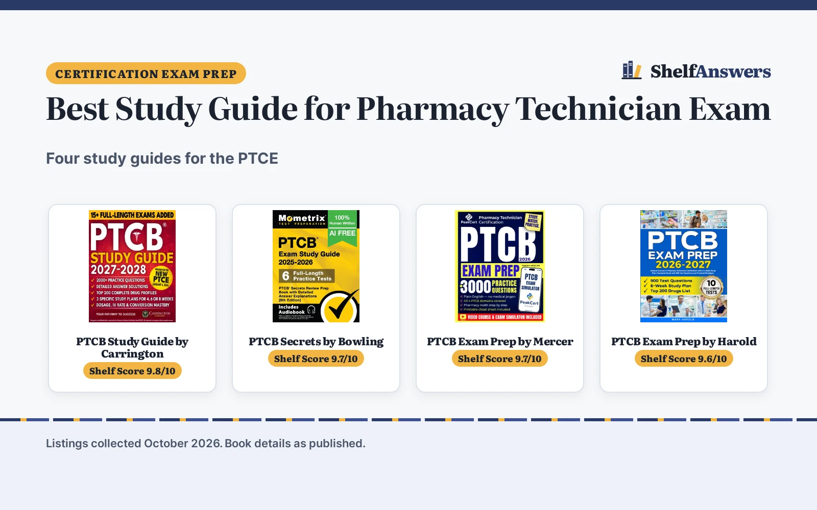 Best Study Guide for Pharmacy Technician Exam (2026): 4 Top Picks
