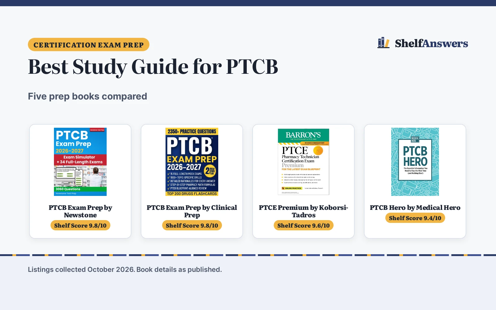 Best Study Guide for PTCB (2026): 5 Picks Compared