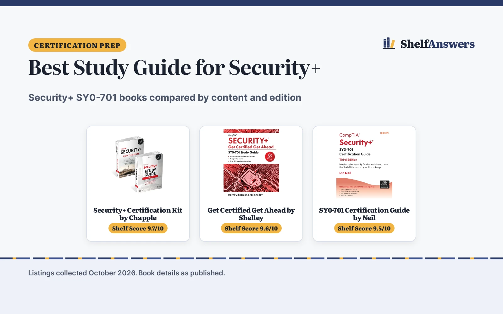Best Study Guide for Security+ (2026): Books Compared