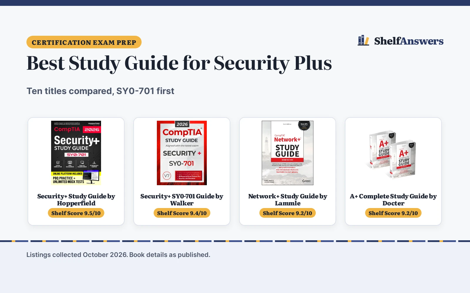 Best Study Guide for Security Plus Certification (2026)