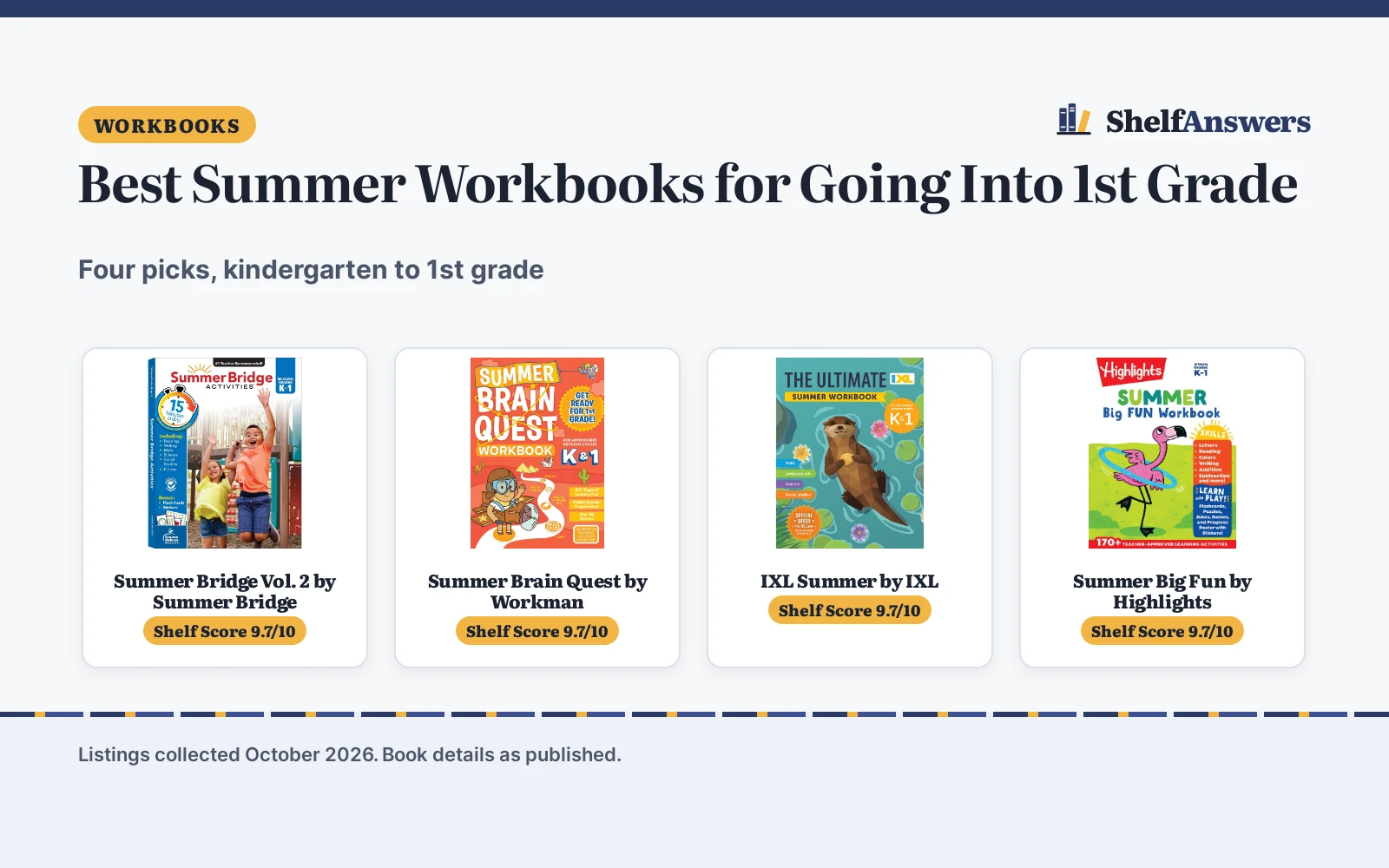Best Summer Workbooks for Going Into 1st Grade (2026)