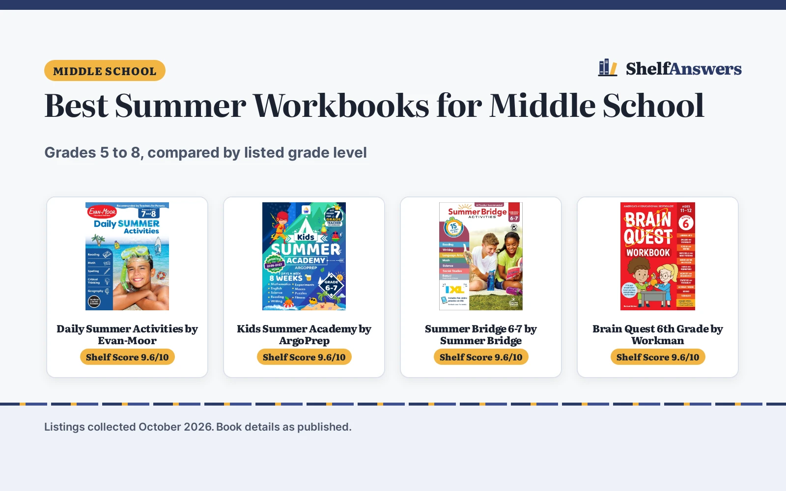 Best Summer Workbooks for Middle School (2026)