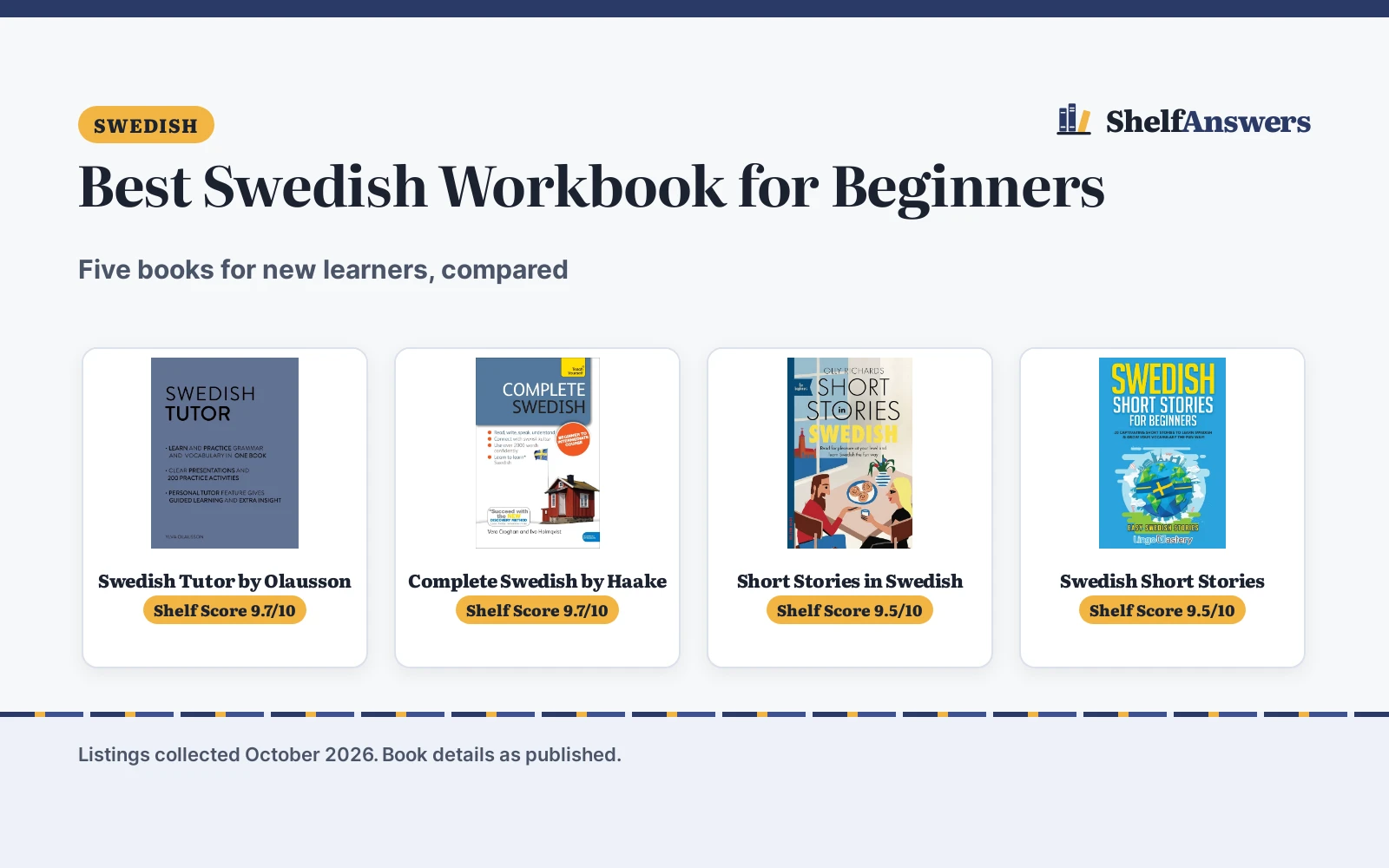 Best Swedish Workbook for Beginners: 5 Picks Compared
