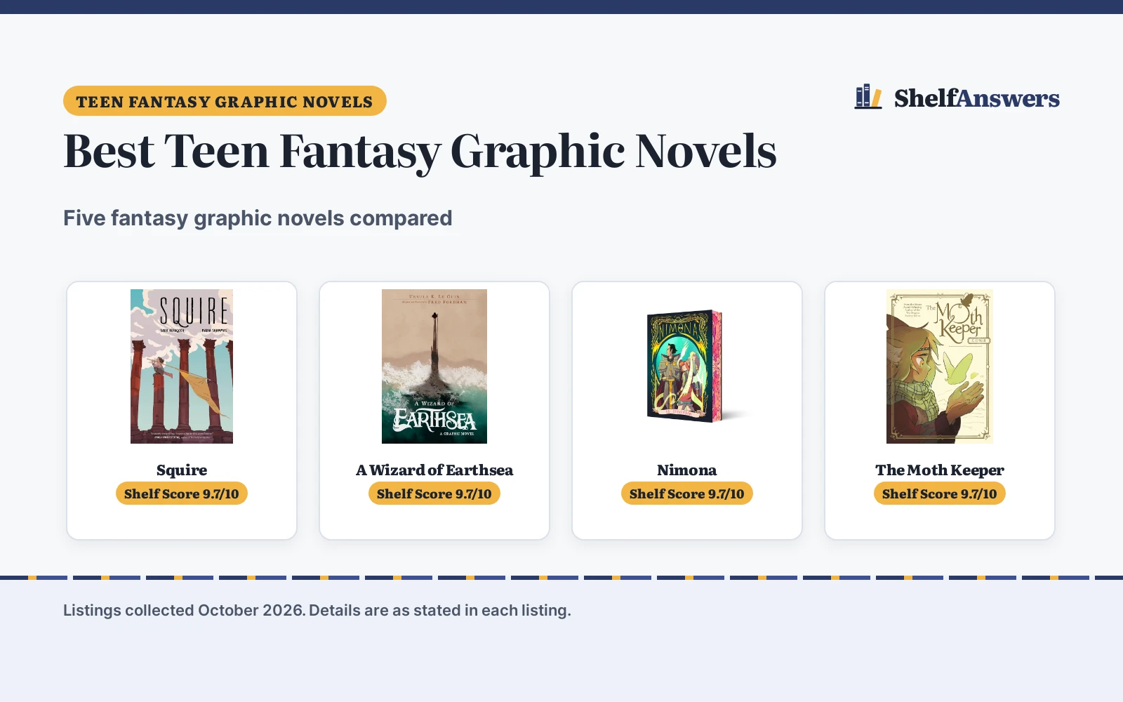 Best Teen Fantasy Graphic Novels (2026): 5 Compared