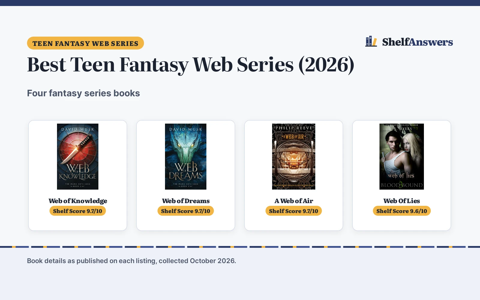Best Teen Fantasy Web Series (2026)