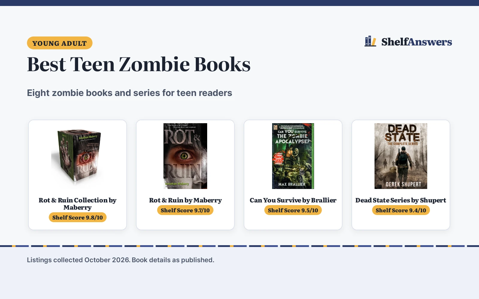 Best Teen Zombie Books (2026): 8 Picks for Teen Readers