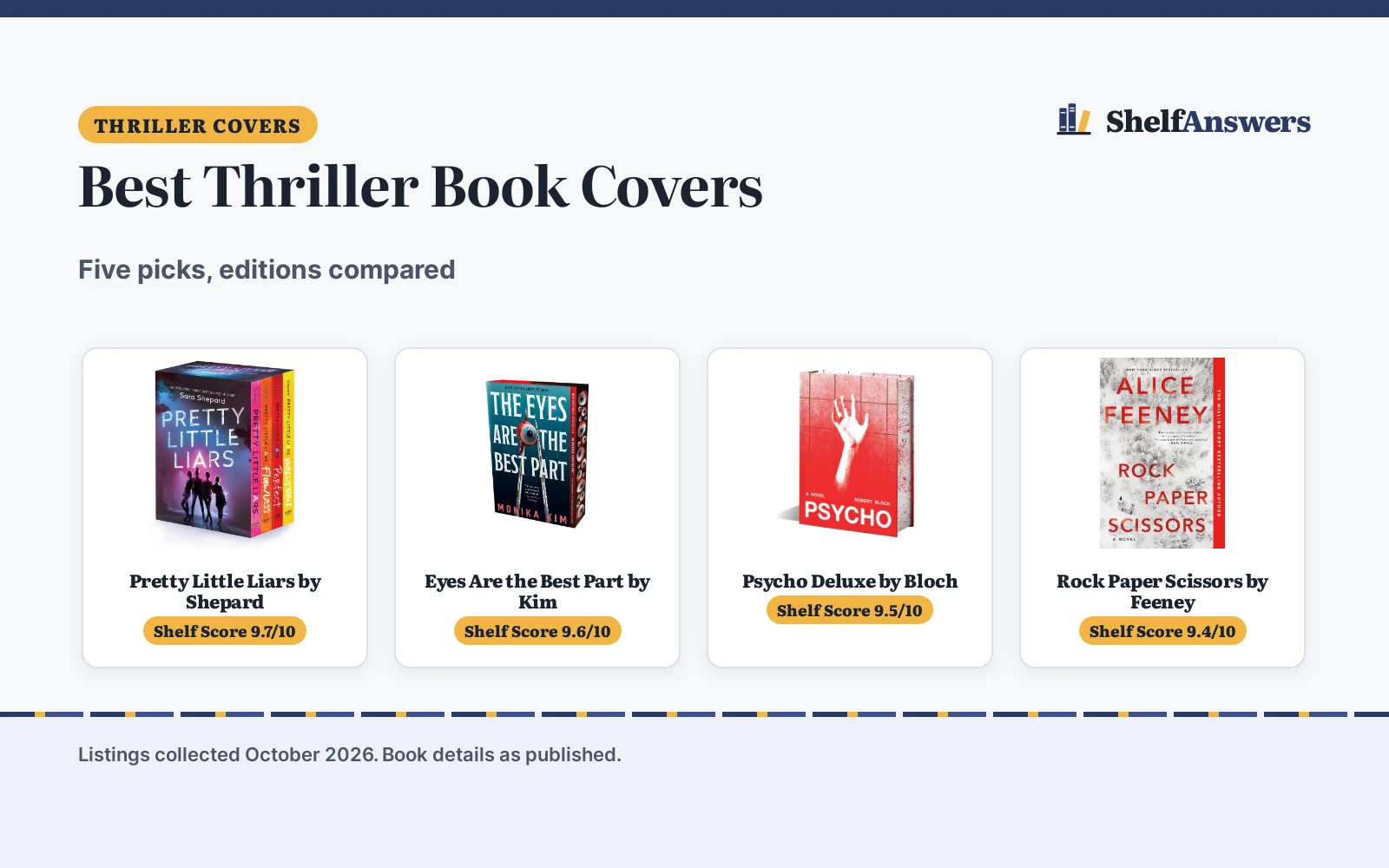 Best Thriller Book Covers (2026): 5 Editions Compared