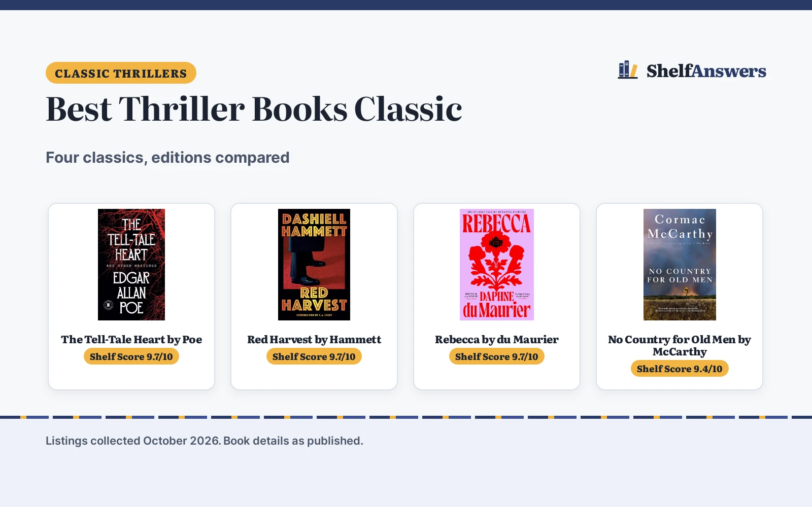Best Thriller Books Classic (2026): 4 Compared