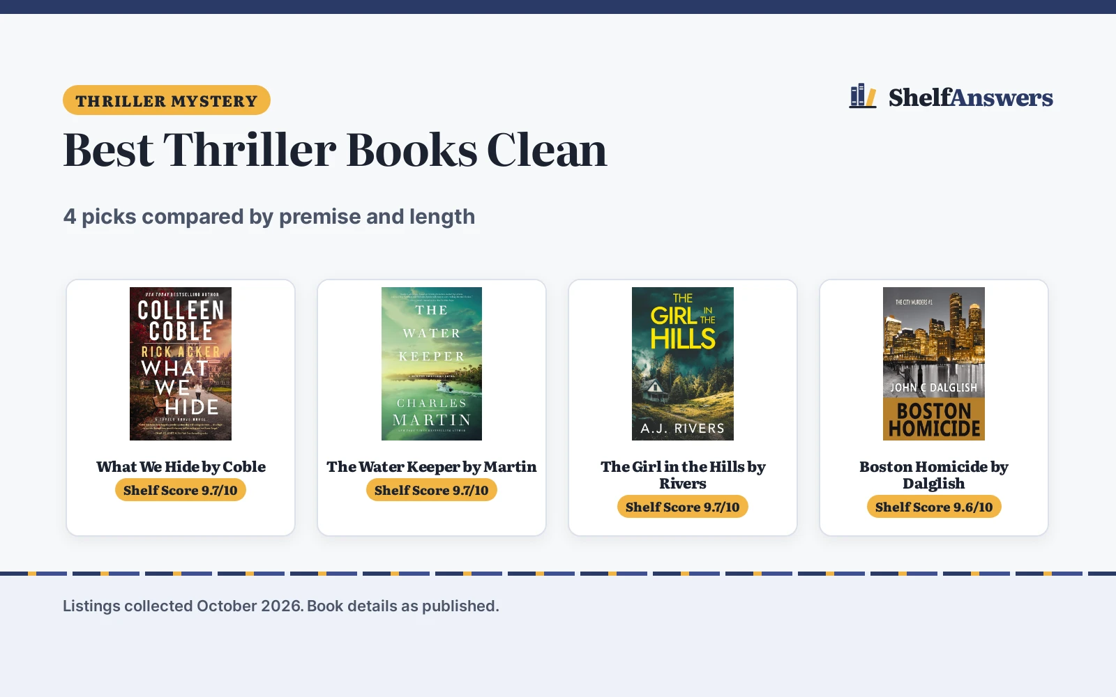 Best Thriller Books Clean (2026): 4 Picks Compared