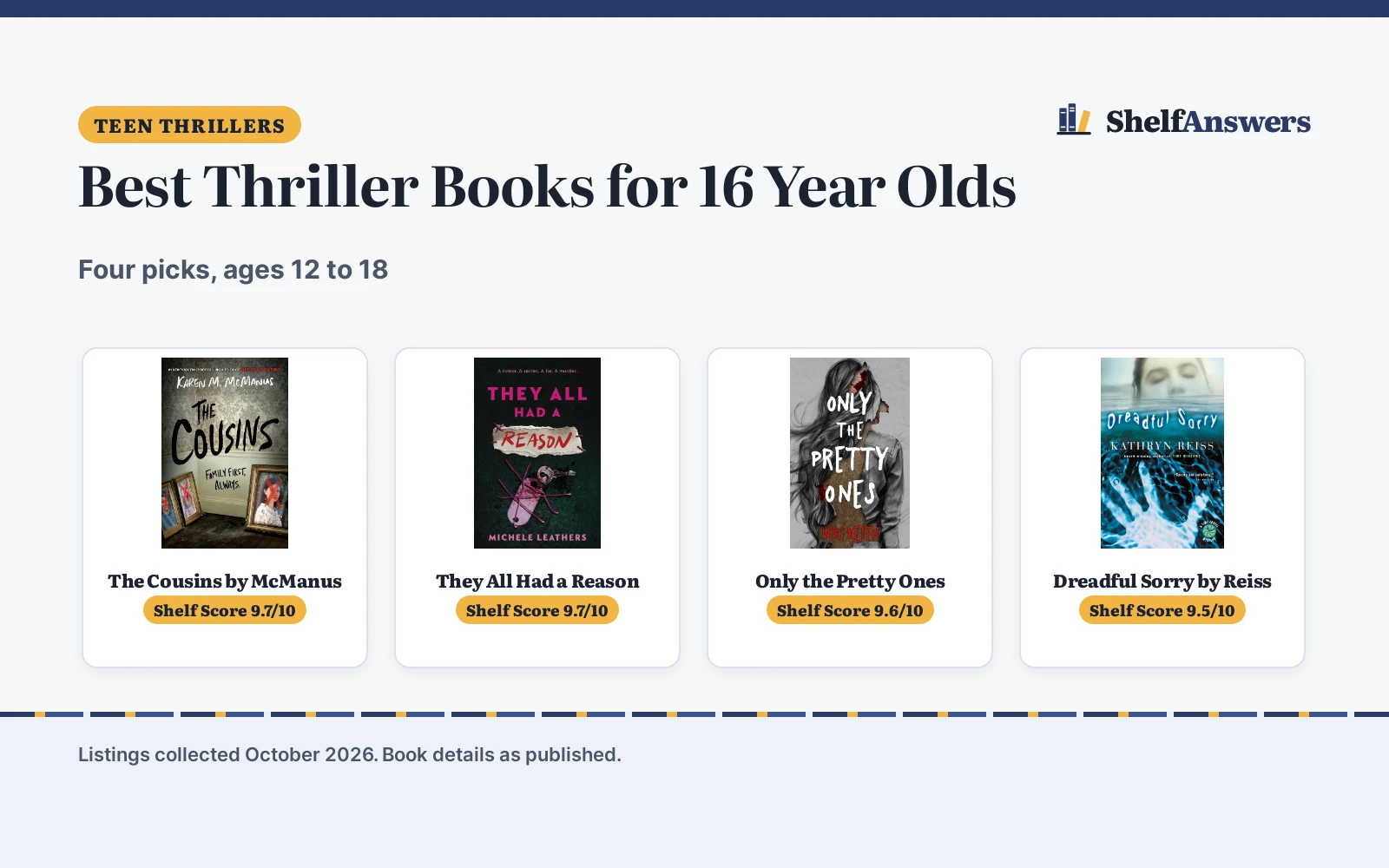 Best Thriller Books for 16 Year Olds (2026): 4 Picks