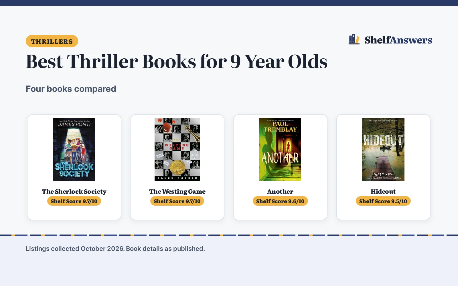Best Thriller Books for 9 Year Olds (2026): 4 Compared