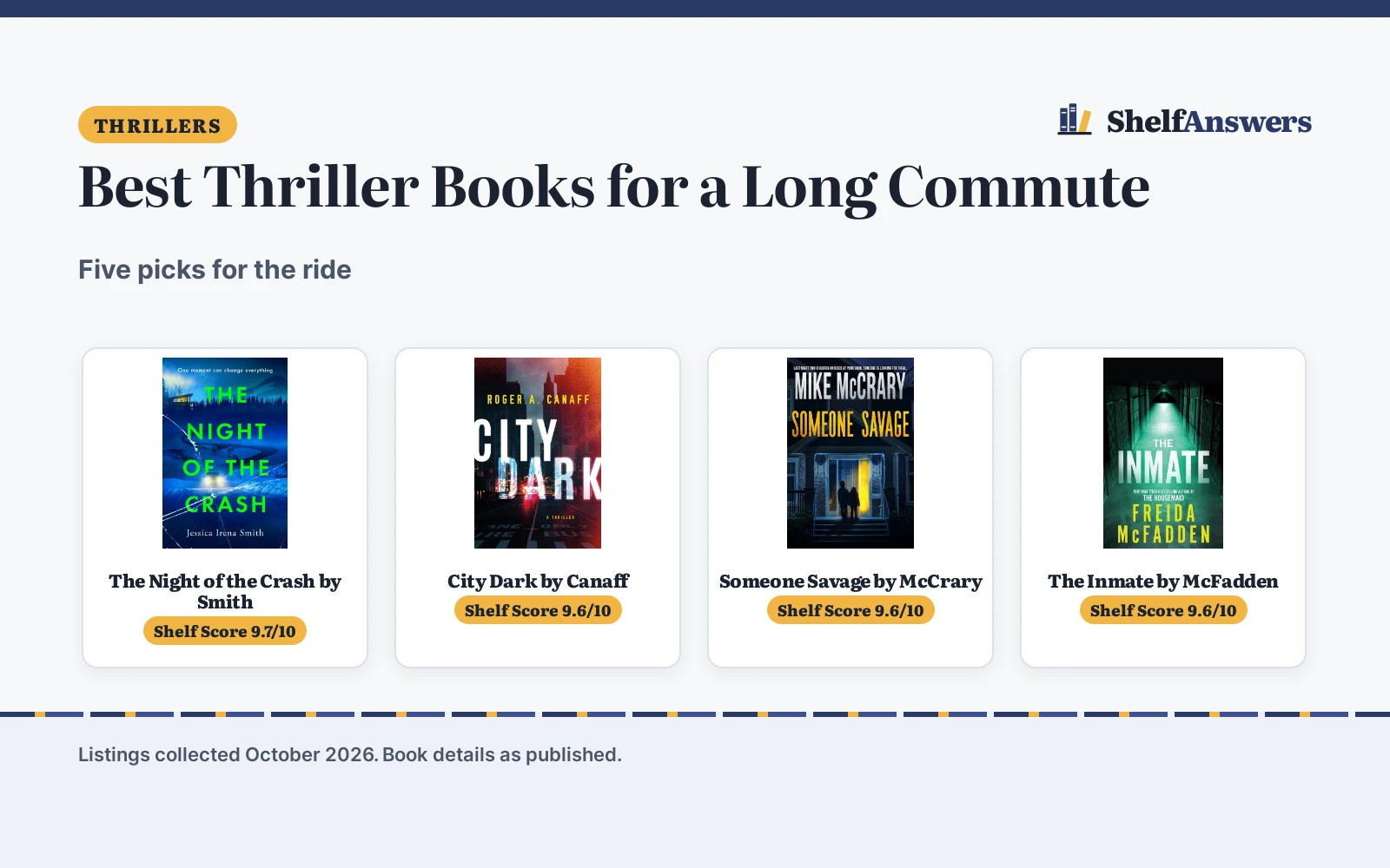 Best Thriller Books for a Long Commute (2026): 5 Picks