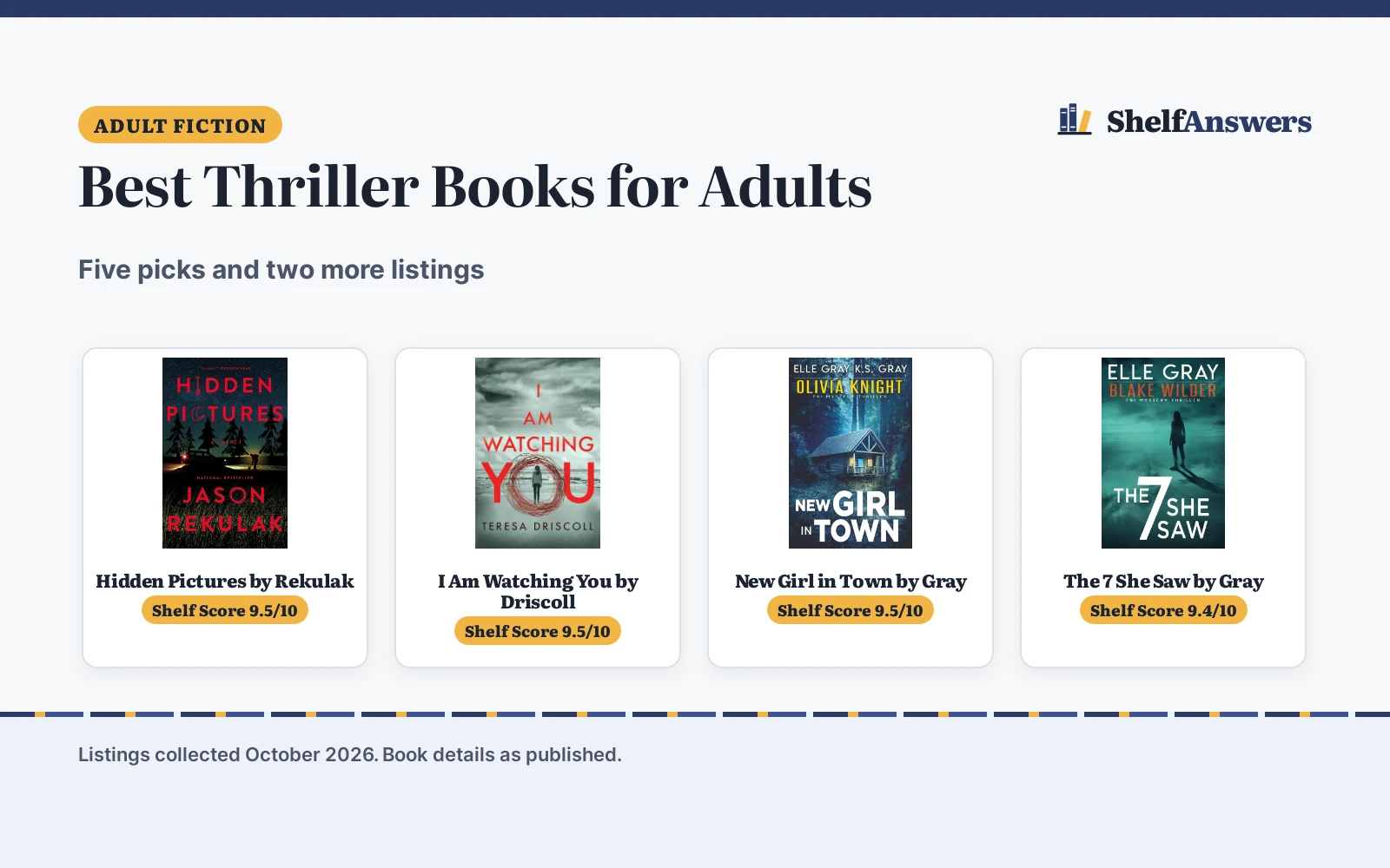 Best Thriller Books for Adults (2026): 5 Picks Compared