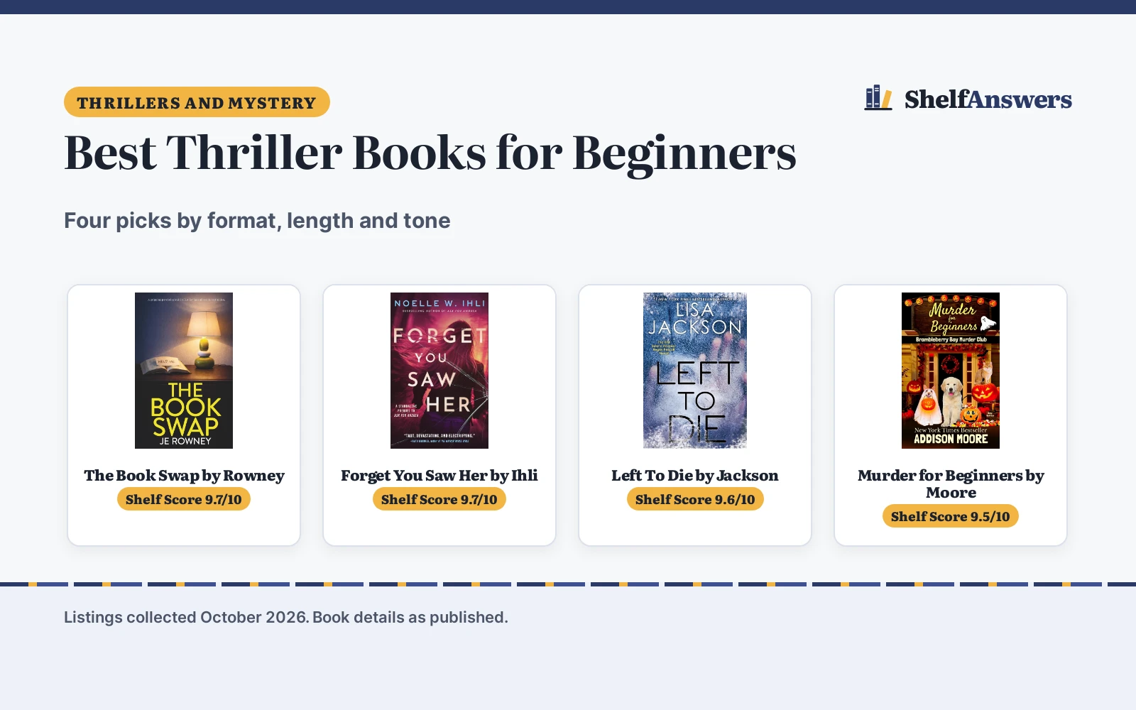 Best Thriller Books for Beginners (2026): 4 Picks Compared