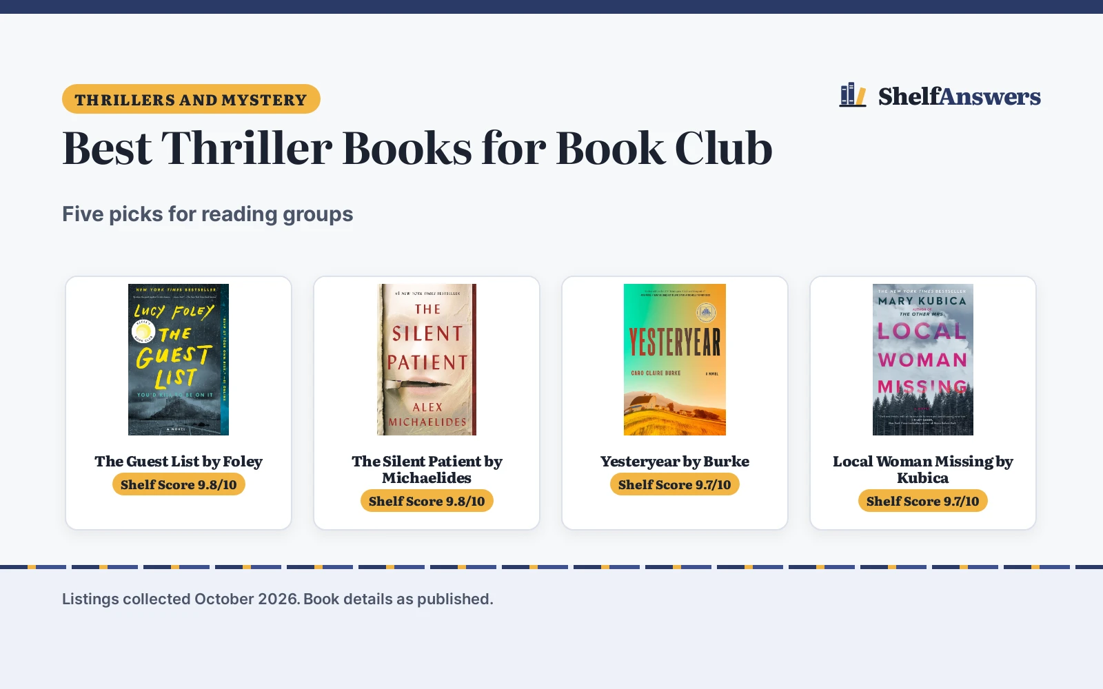 Best Thriller Books for Book Club (2026): 5 Picks Compared