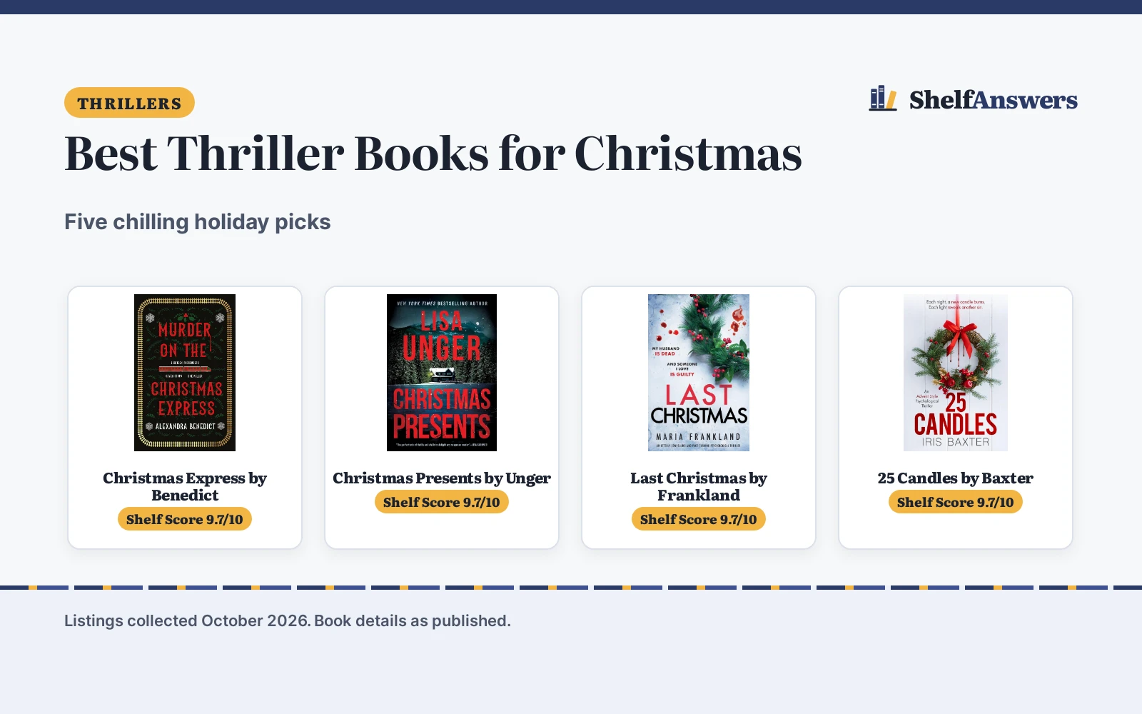 Best Thriller Books for Christmas: 5 Chilling Picks