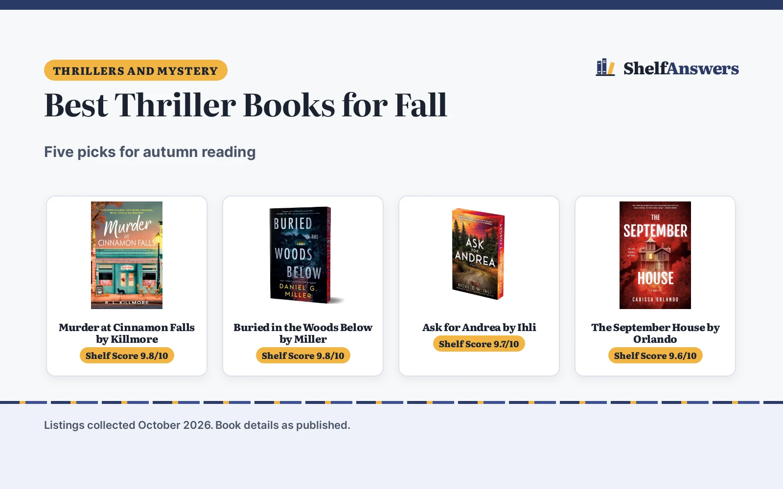 Best Thriller Books for Fall (2026): 5 Picks Compared