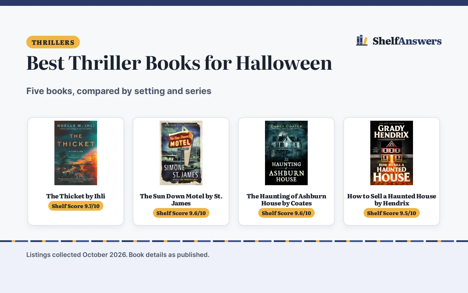 Best Thriller Books for Halloween (2026): 5 Picks Compared
