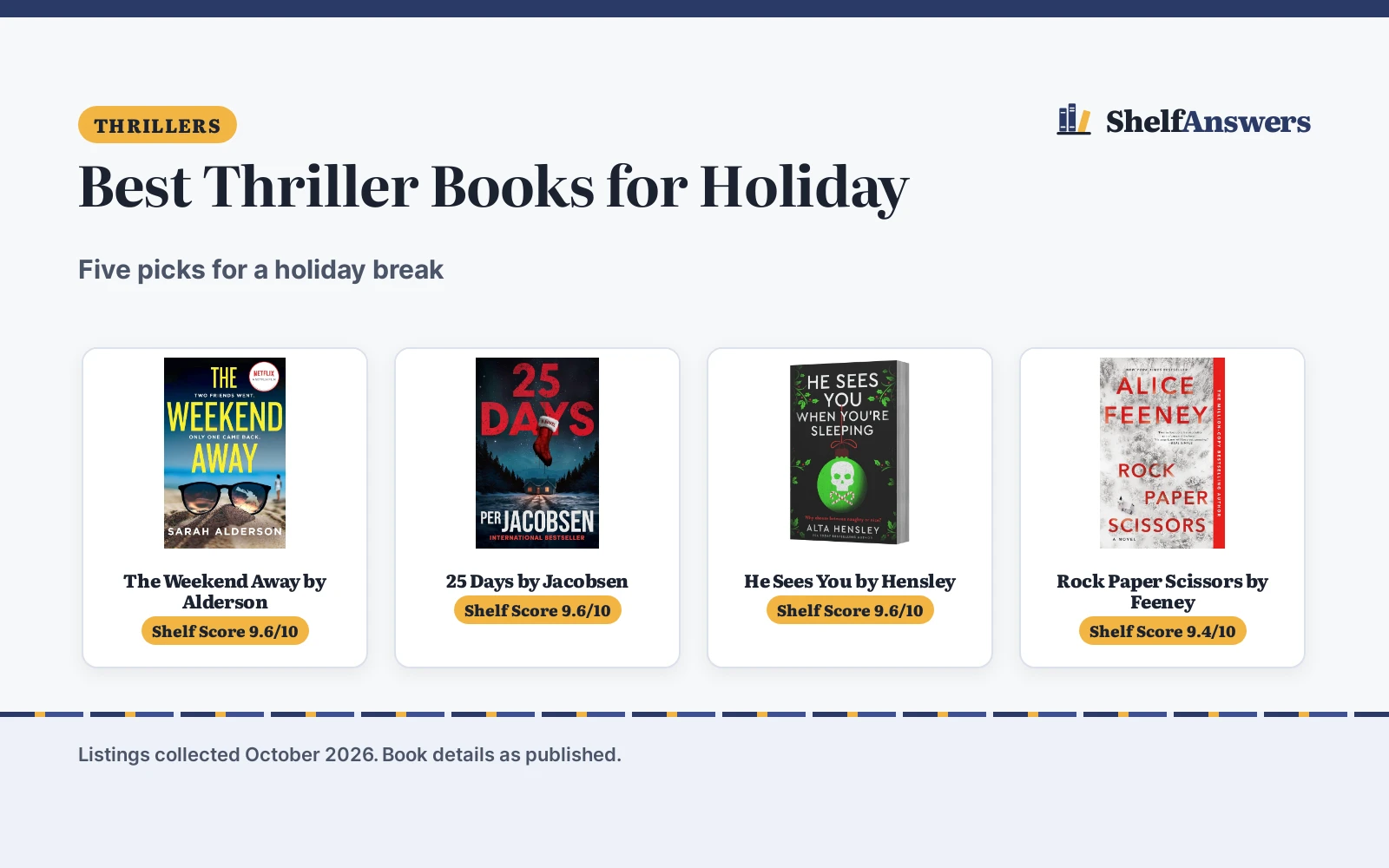 Best Thriller Books for Holiday (2026): 5 Picks Compared
