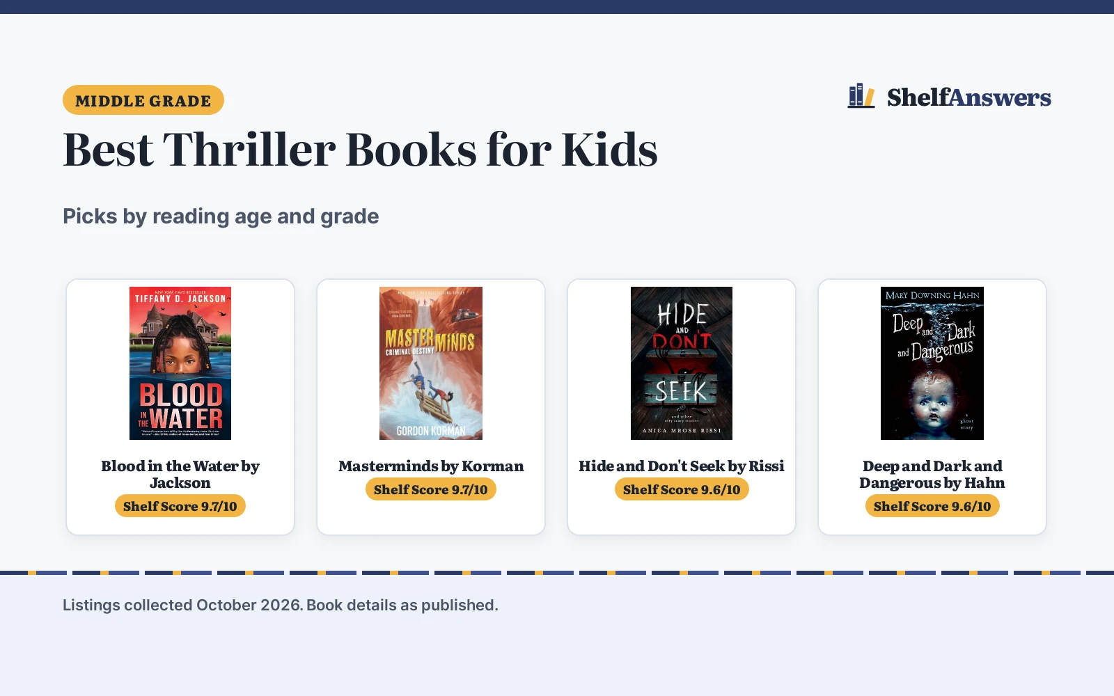 Best Thriller Books for Kids (2026): 5 Picks Compared