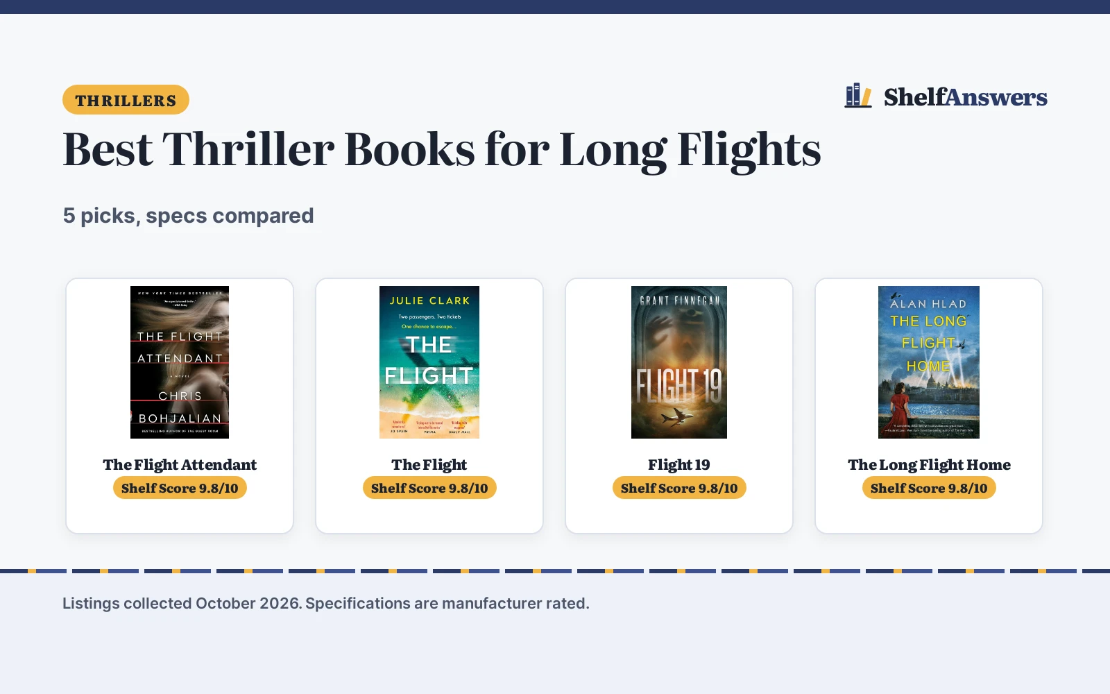 Best Thriller Books for Long Flights (2026): 5 Picks