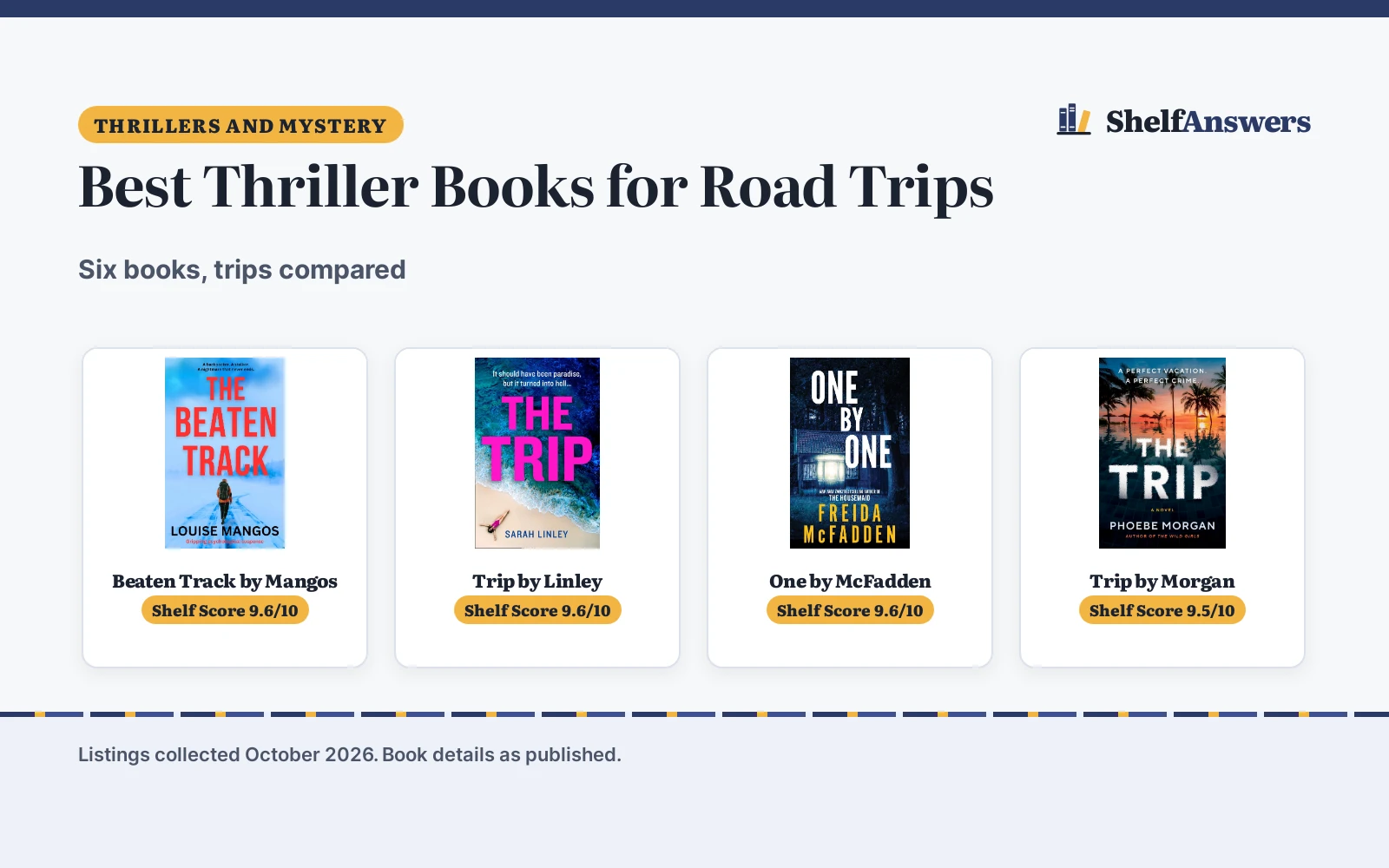 Best Thriller Books for Road Trips: 6 Compared