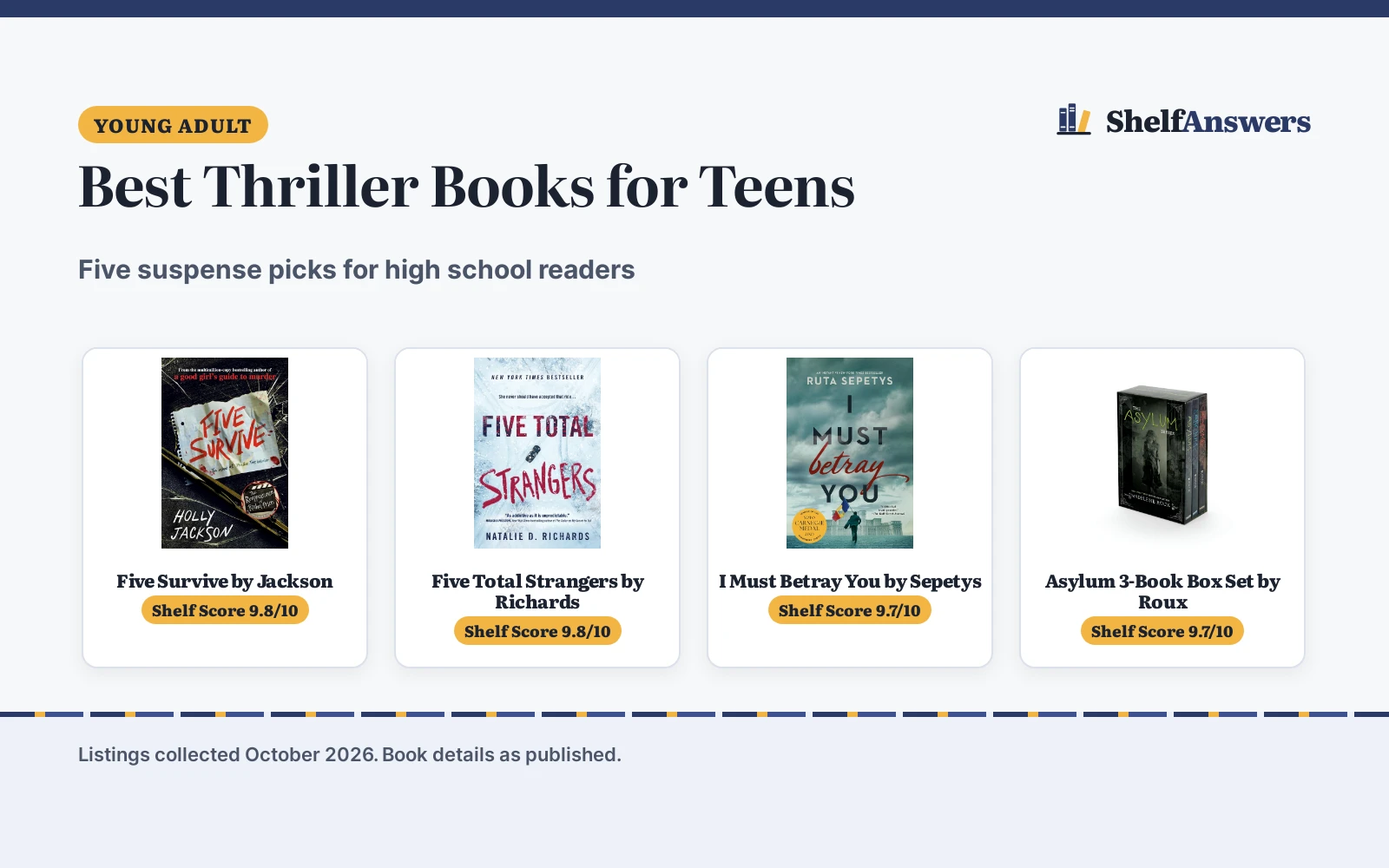 Best Thriller Books for Teens (2026): 5 Top Picks